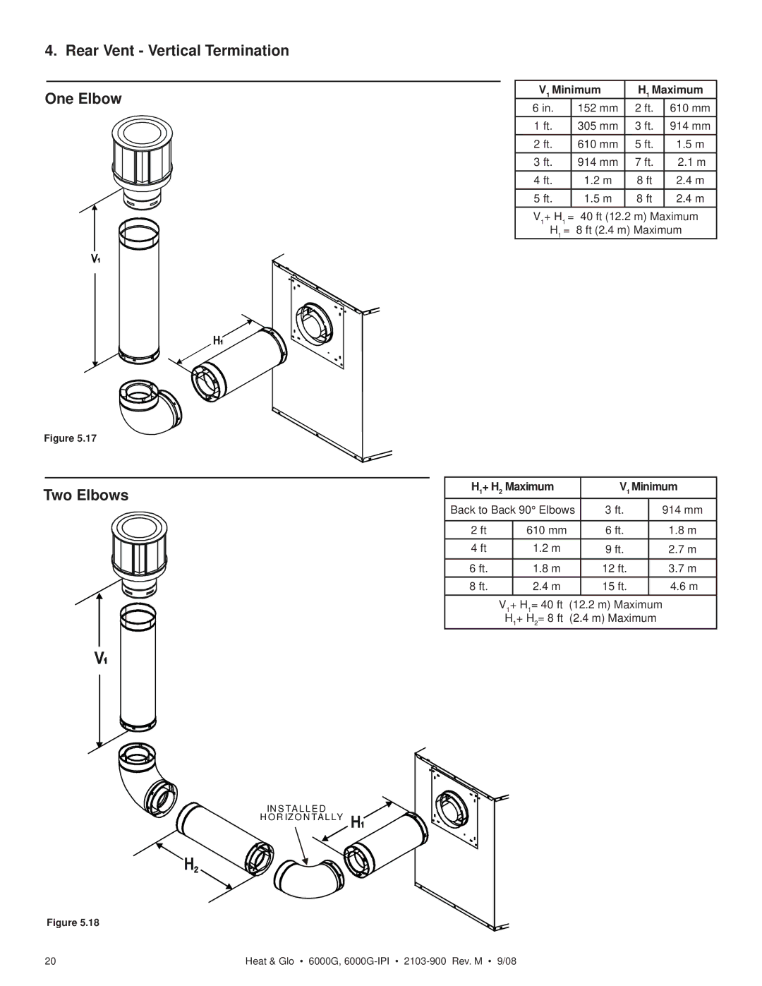 Heat & Glo LifeStyle 6000G-LP, 6000G-IPILP owner manual Rear Vent Vertical Termination, H1+ H2 Maximum V1 Minimum 