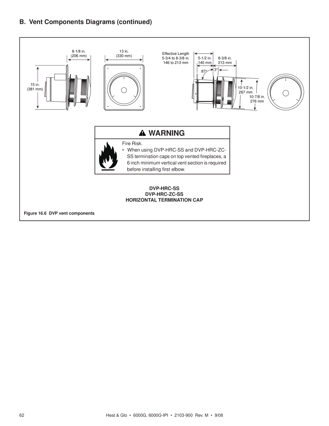 Heat & Glo LifeStyle 6000G-LP, 6000G-IPILP owner manual DVP-HRC-SS DVP-HRC-ZC-SS Horizontal Termination CAP 