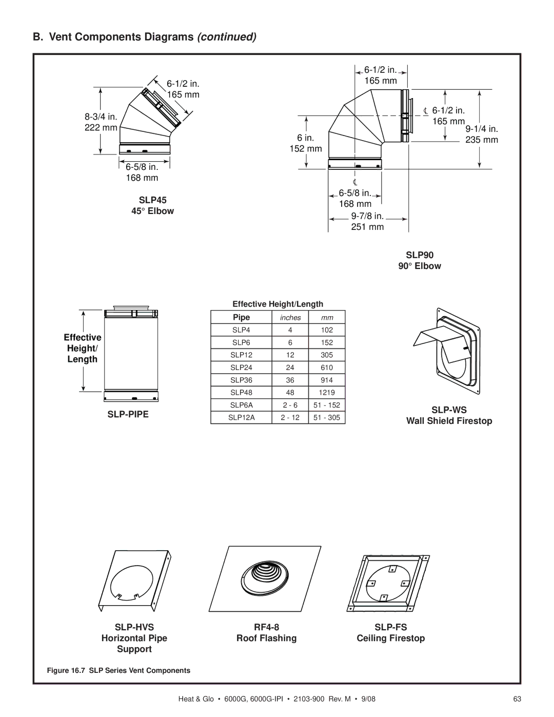 Heat & Glo LifeStyle 6000G-LP, 6000G-IPILP Elbow, Wall Shield Firestop, RF4-8, Roof Flashing Ceiling Firestop Support 