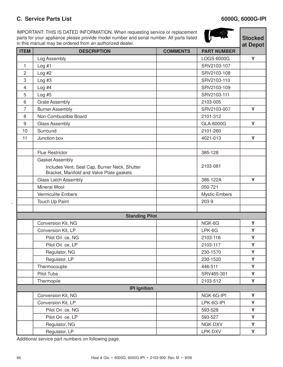 Heat & Glo LifeStyle 6000G-LP, 6000G-IPILP Service Parts List 6000G, 6000G-IPI, At Depot, Standing Pilot, IPI Ignition 