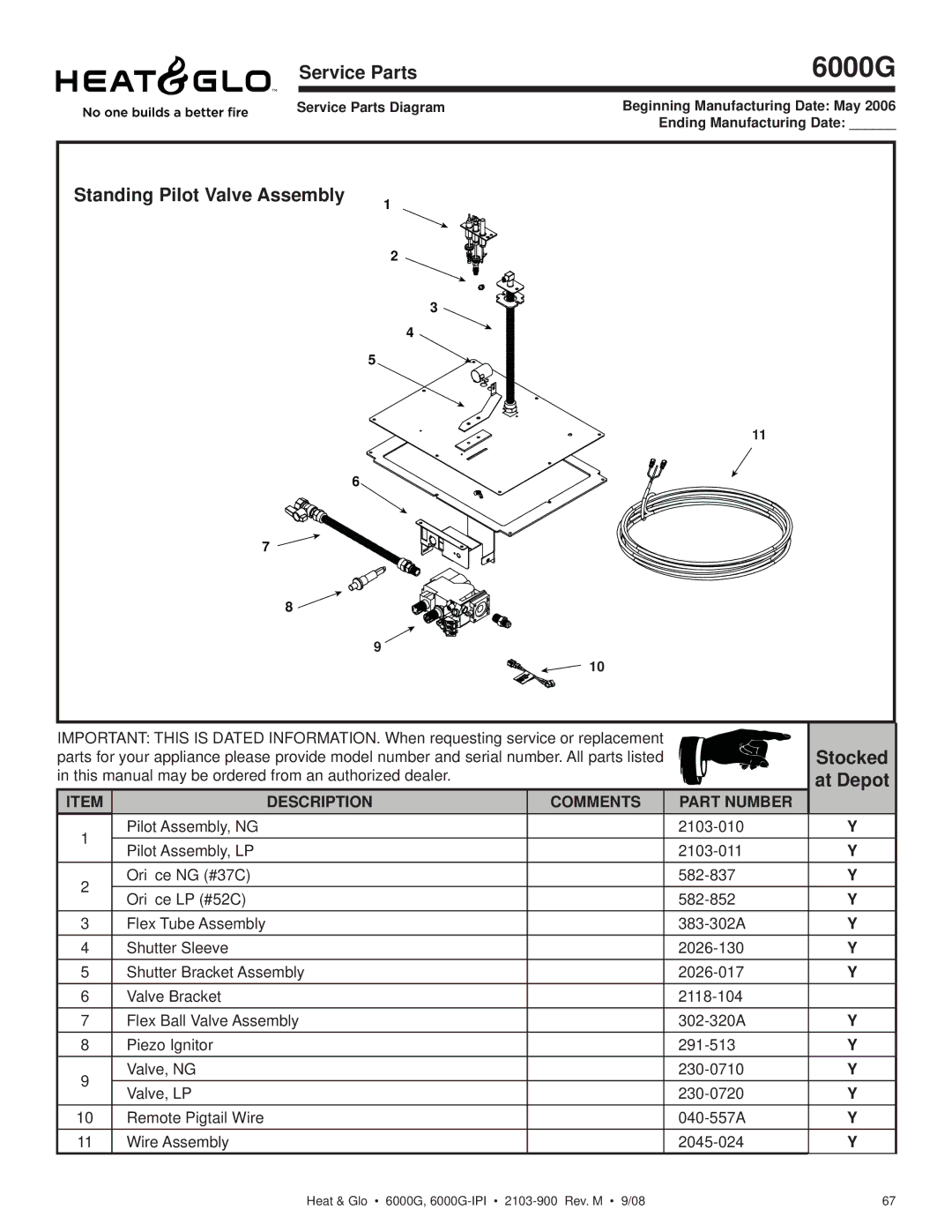 Heat & Glo LifeStyle 6000G-LP, 6000G-IPILP owner manual Standing Pilot Valve Assembly, Stocked 