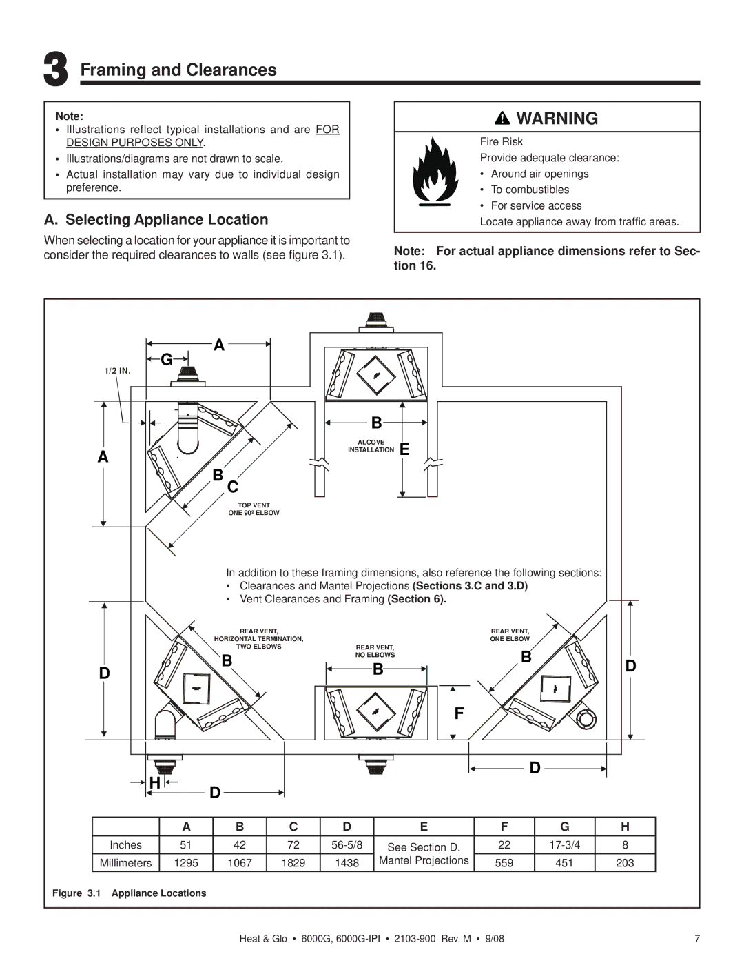 Heat & Glo LifeStyle 6000G-LP, 6000G-IPILP owner manual Framing and Clearances, Selecting Appliance Location 