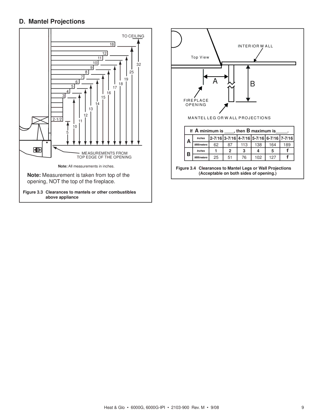 Heat & Glo LifeStyle 6000G-IPILP, 6000G-LP owner manual Mantel Projections, To Ceiling 