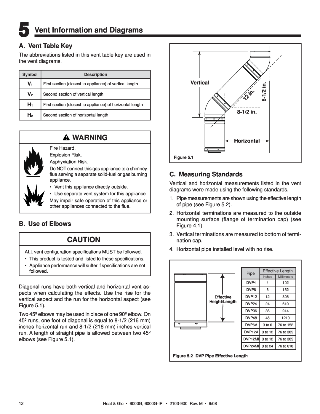 Heat & Glo LifeStyle 6000G-LP Vent Information and Diagrams, A. Vent Table Key, B. Use of Elbows, C. Measuring Standards 