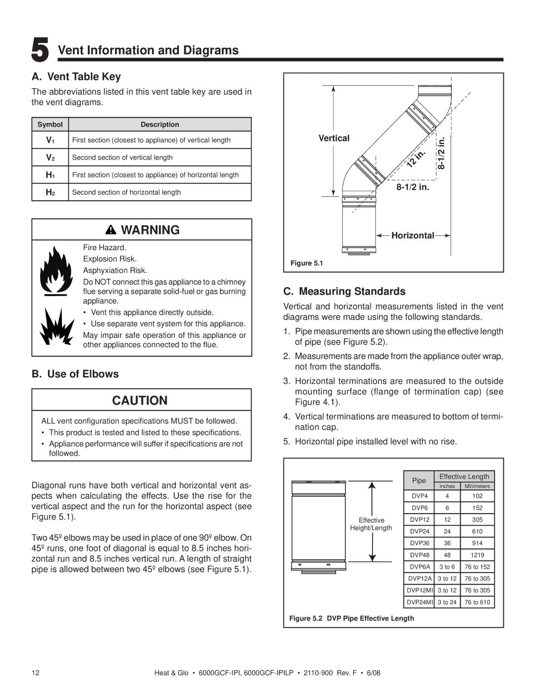 Heat & Glo LifeStyle 6000GCF-IPILP Vent Information and Diagrams, Vent Table Key, Use of Elbows, Measuring Standards 