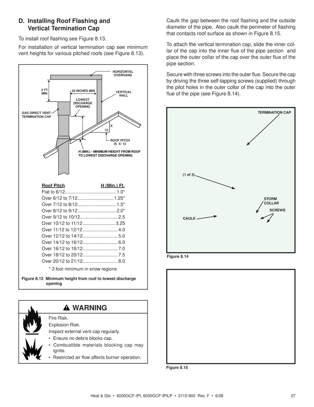 Heat & Glo LifeStyle 6000GCF-IPILP Installing Roof Flashing and Vertical Termination Cap, Roof Pitch Min. Ft 