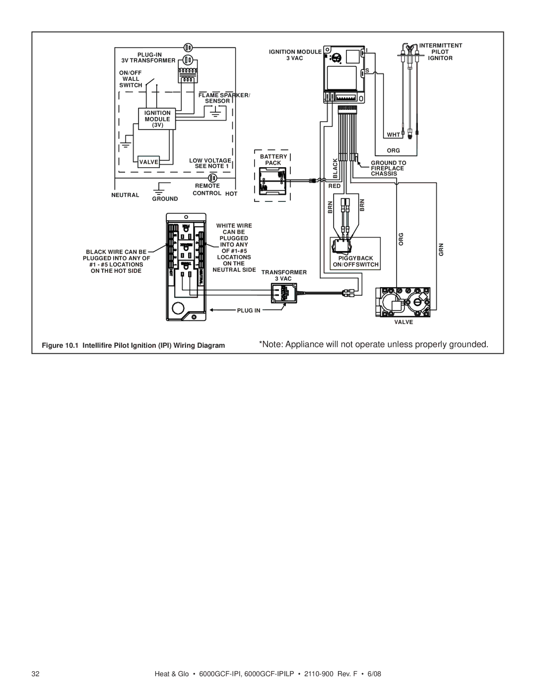 Heat & Glo LifeStyle 6000GCF-IPILP owner manual Intelliﬁre Pilot Ignition IPI Wiring Diagram 