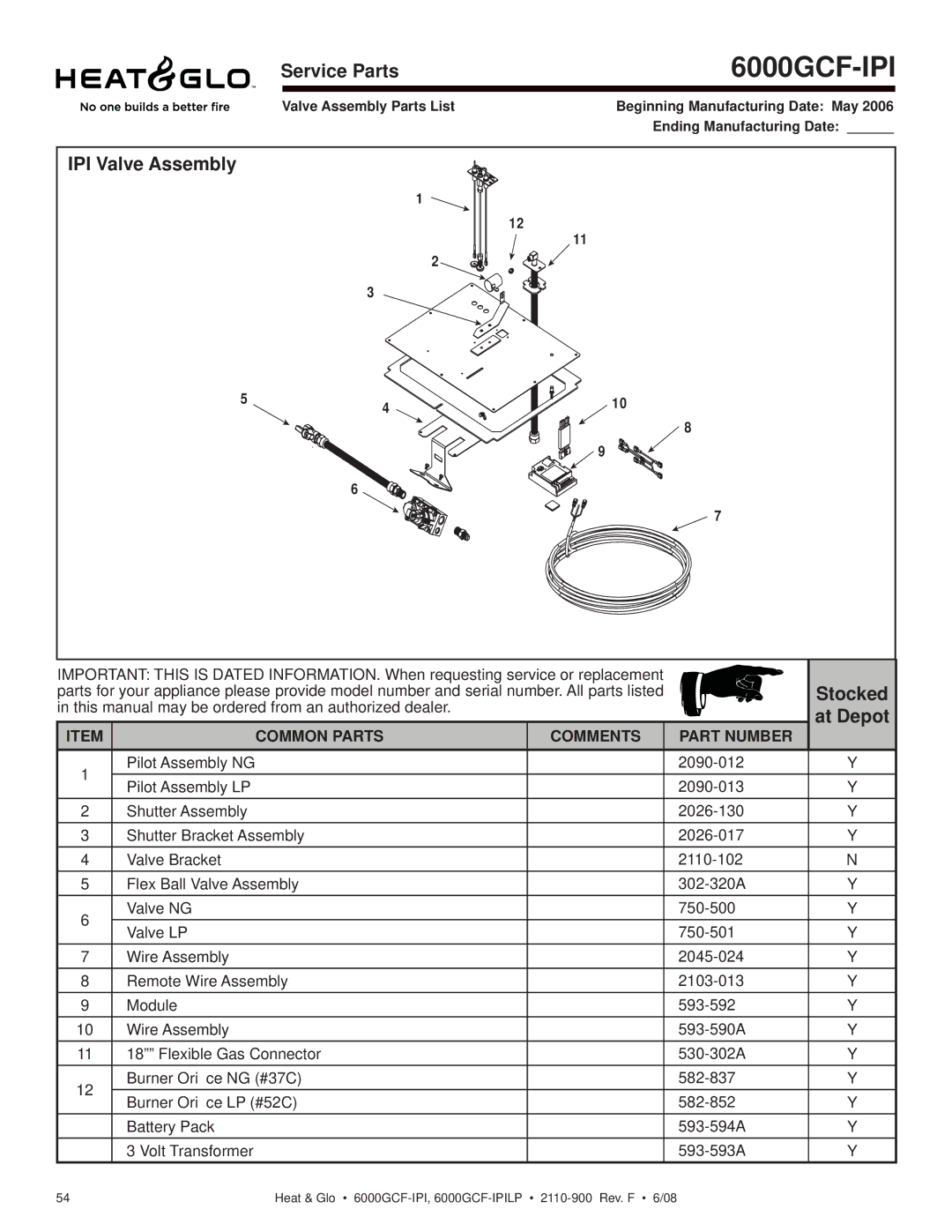 Heat & Glo LifeStyle 6000GCF-IPILP owner manual IPI Valve Assembly 