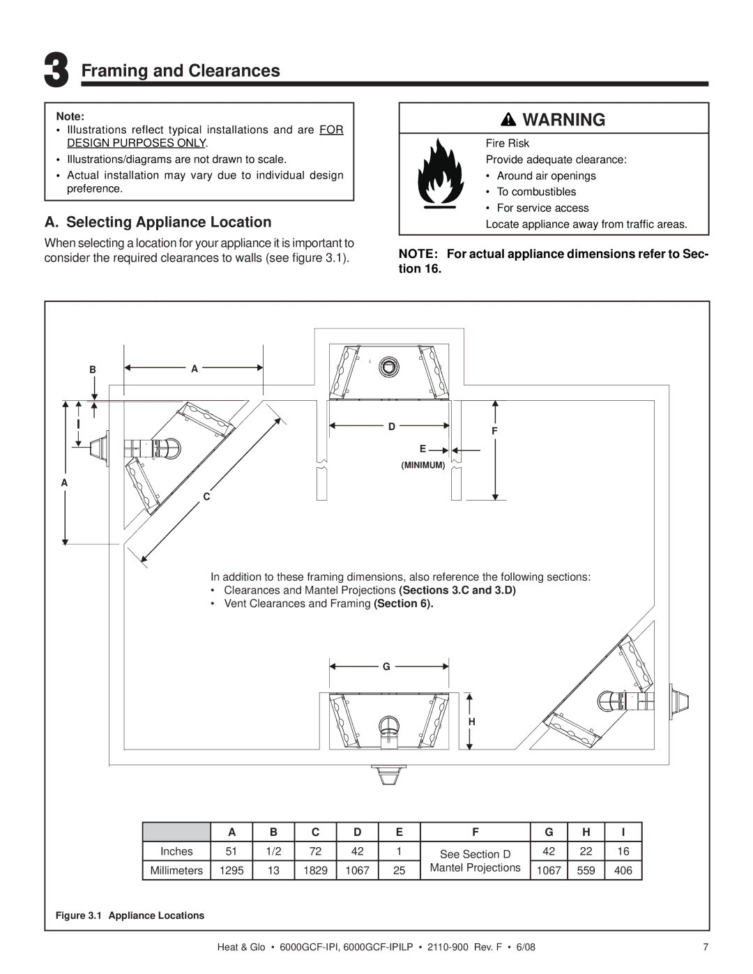 Heat & Glo LifeStyle 6000GCF-IPILP owner manual Framing and Clearances, Selecting Appliance Location 