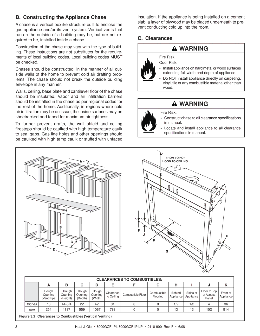 Heat & Glo LifeStyle 6000GCF-IPILP owner manual Constructing the Appliance Chase, Clearances 