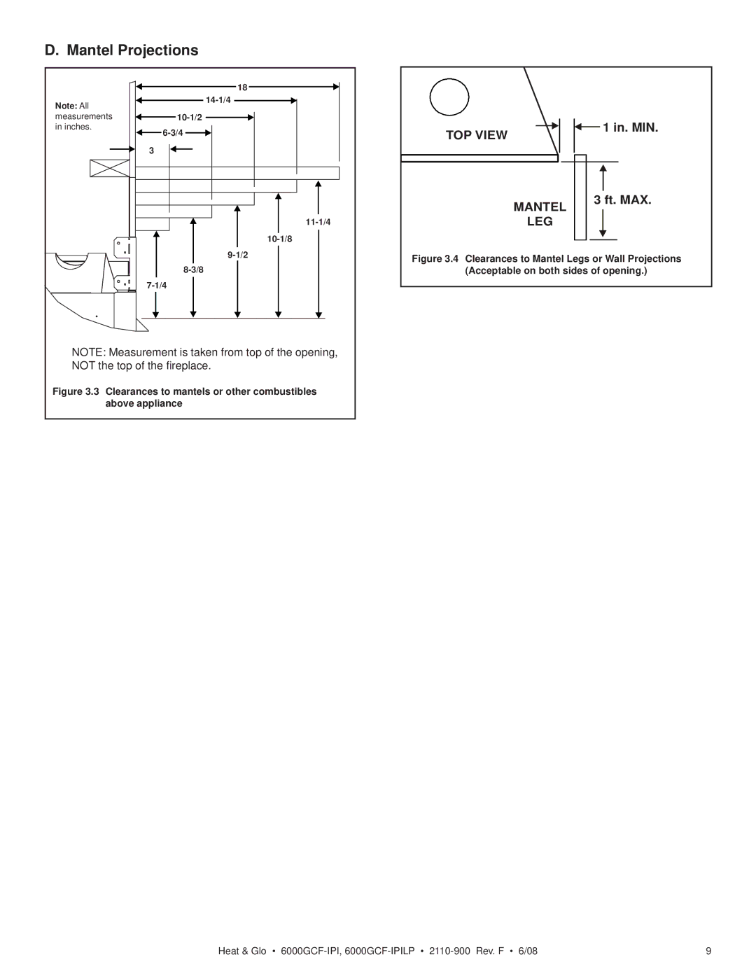 Heat & Glo LifeStyle 6000GCF-IPILP owner manual Mantel Projections, In. MIN, Ft. MAX 