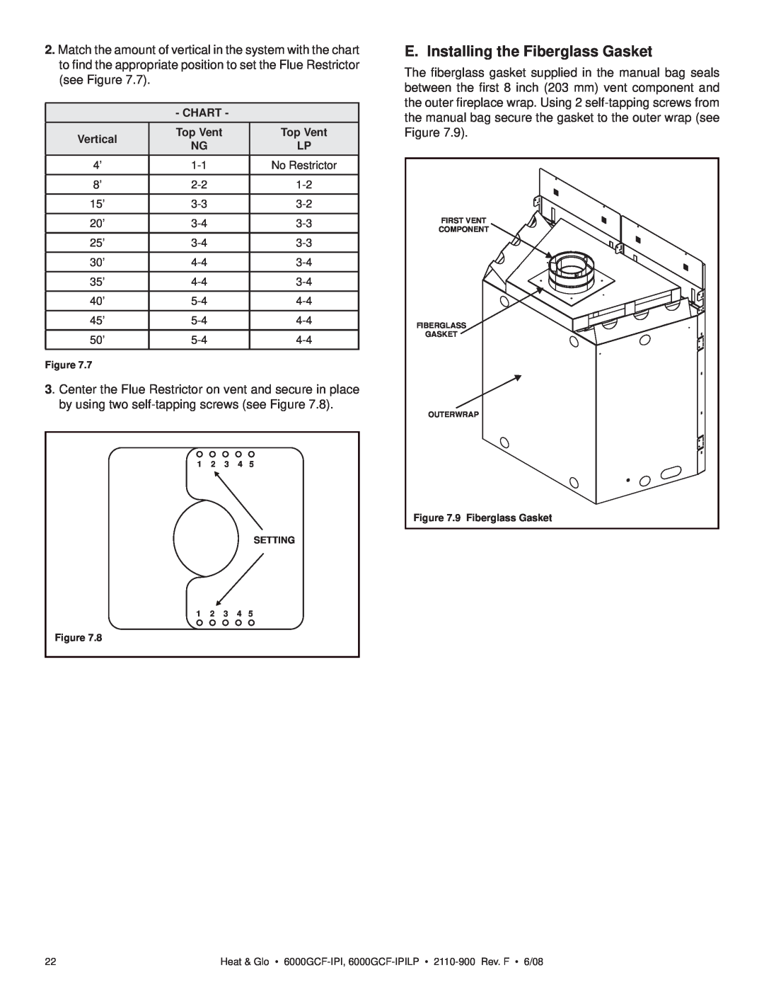 Heat & Glo LifeStyle 6000GCF-IPILP owner manual E. Installing the Fiberglass Gasket, Chart, Vertical, Top Vent 