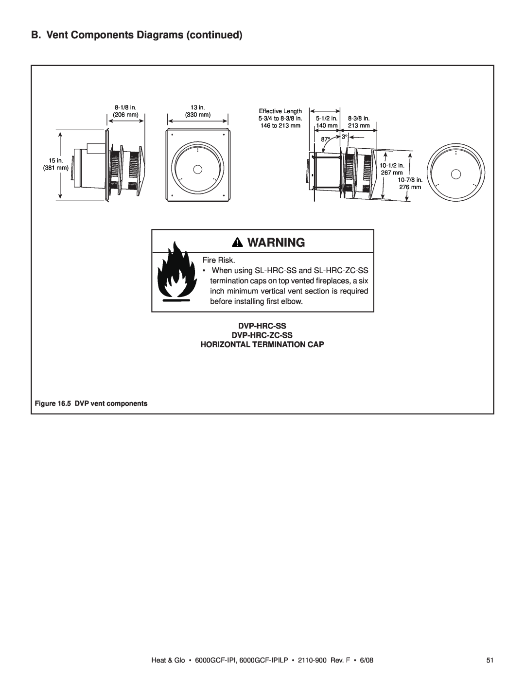 Heat & Glo LifeStyle 6000GCF-IPILP B. Vent Components Diagrams continued, Fire Risk, Dvp-Hrc-Ss Dvp-Hrc-Zc-Ss 