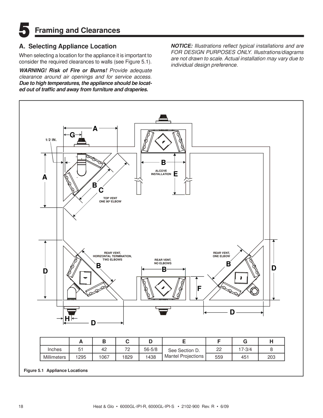 Heat & Glo LifeStyle 6000GL-IPILP-S, 6000GL-IPI-S, 6000GL-IPILP-R Framing and Clearances, Selecting Appliance Location 