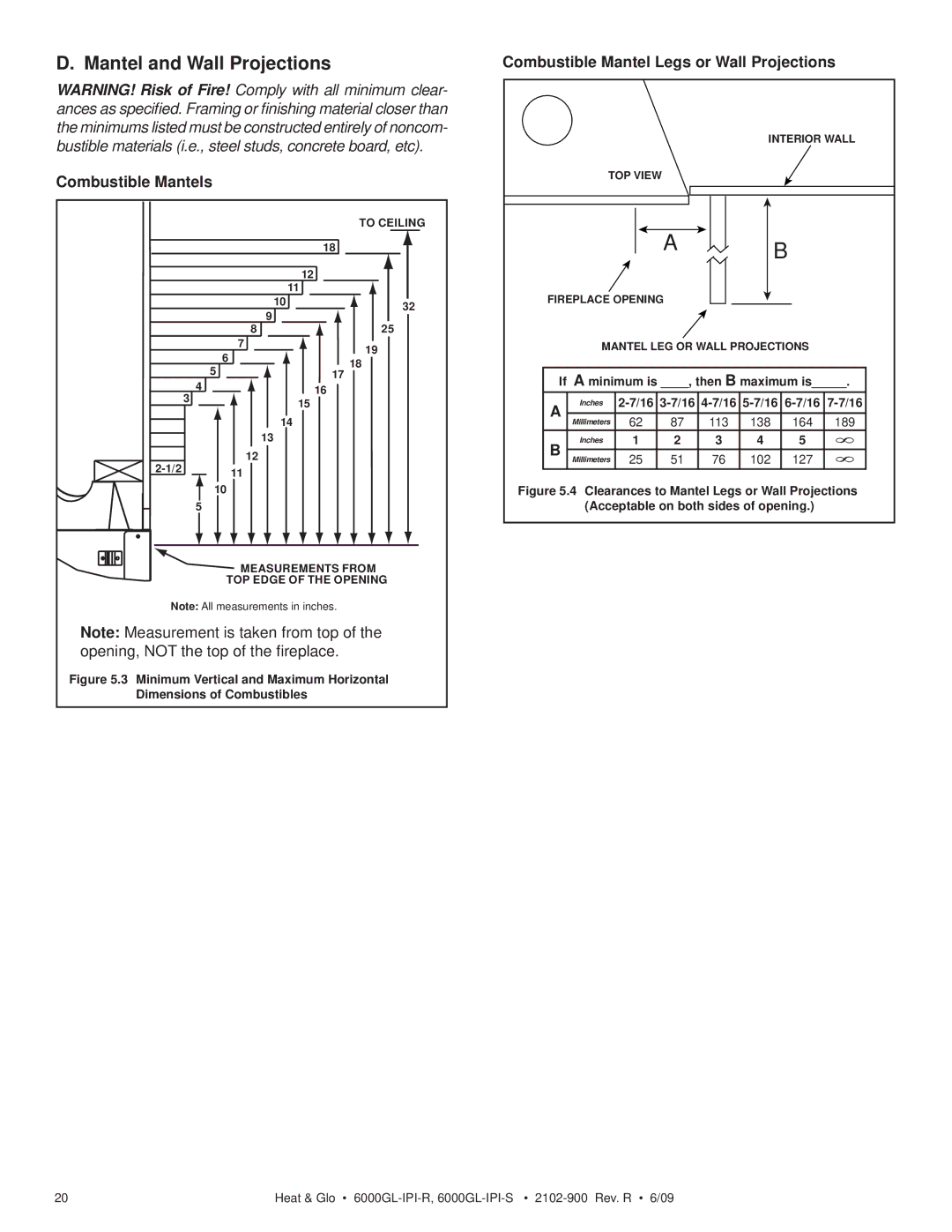 Heat & Glo LifeStyle 6000GL-IPI-S, 6000GL-IPILP-R, 6000GL-IPILP-S Mantel and Wall Projections, Combustible Mantels 