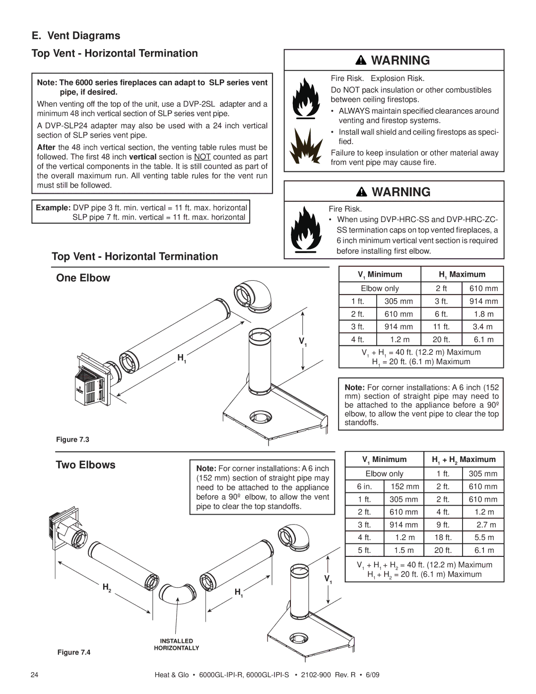 Heat & Glo LifeStyle 6000GL-IPI-S, 6000GL-IPILP-R Vent Diagrams Top Vent Horizontal Termination, One Elbow, Two Elbows 