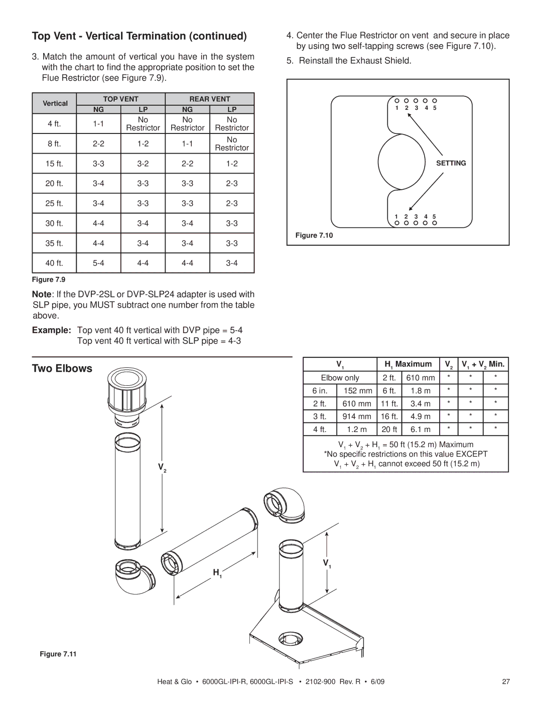 Heat & Glo LifeStyle 6000GL-IPI-R, 6000GL-IPI-S, 6000GL-IPILP-R owner manual Top Vent Vertical Termination, Maximum + V 2 Min 