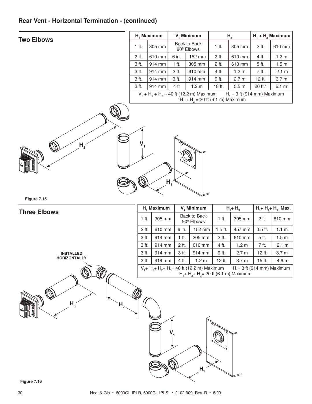 Heat & Glo LifeStyle 6000GL-IPILP-S Rear Vent Horizontal Termination Two Elbows, H1 Maximum V1 Minimum H1 + H2 Maximum 