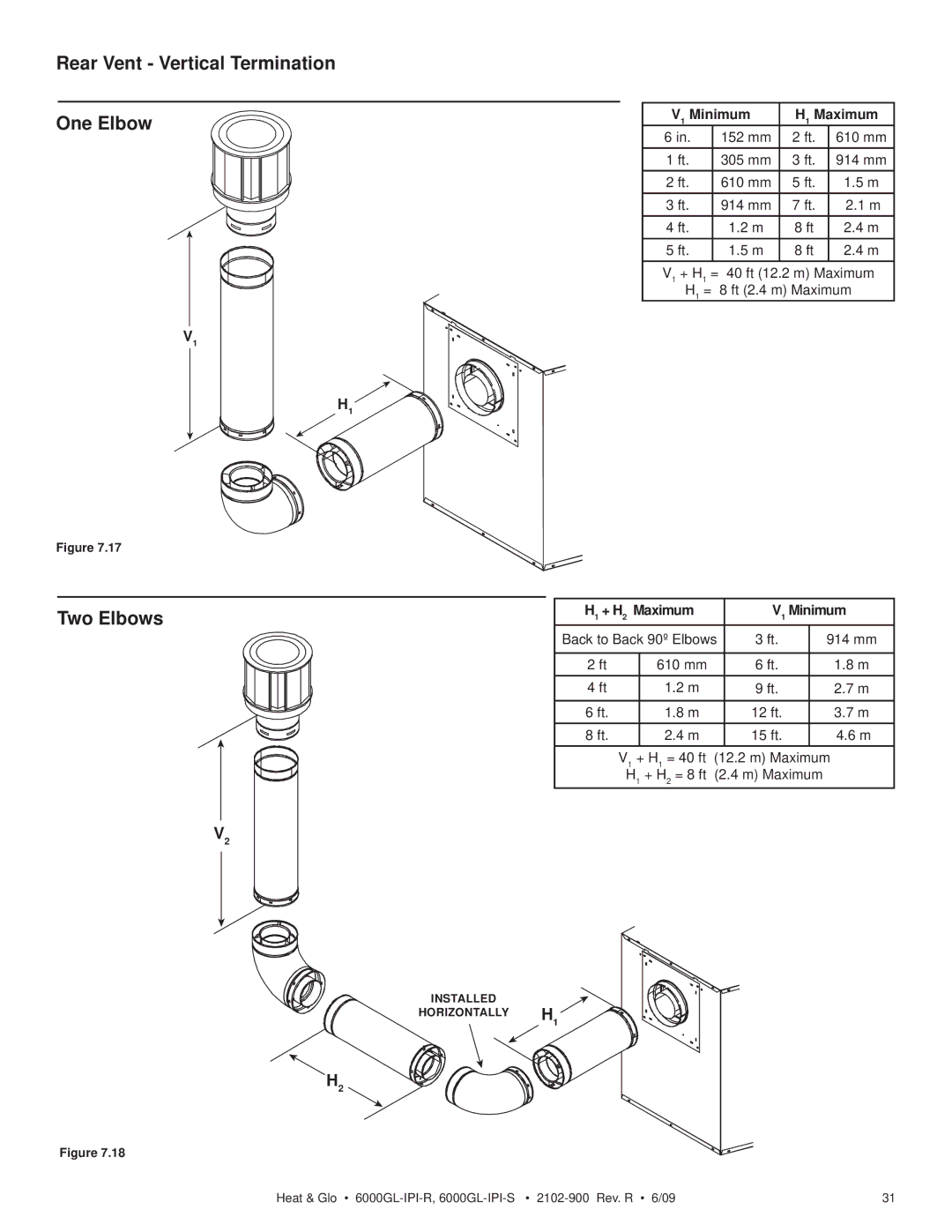 Heat & Glo LifeStyle 6000GL-IPI-R, 6000GL-IPI-S Rear Vent Vertical Termination One Elbow, H1 + H2 Maximum V1 Minimum 