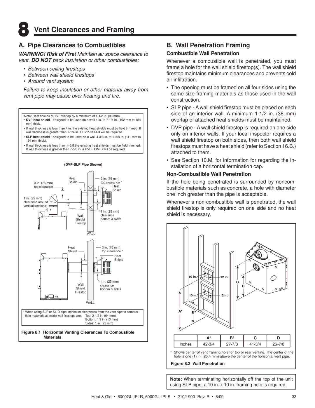 Heat & Glo LifeStyle 6000GL-IPILP-R Vent Clearances and Framing, Pipe Clearances to Combustibles, Wall Penetration Framing 