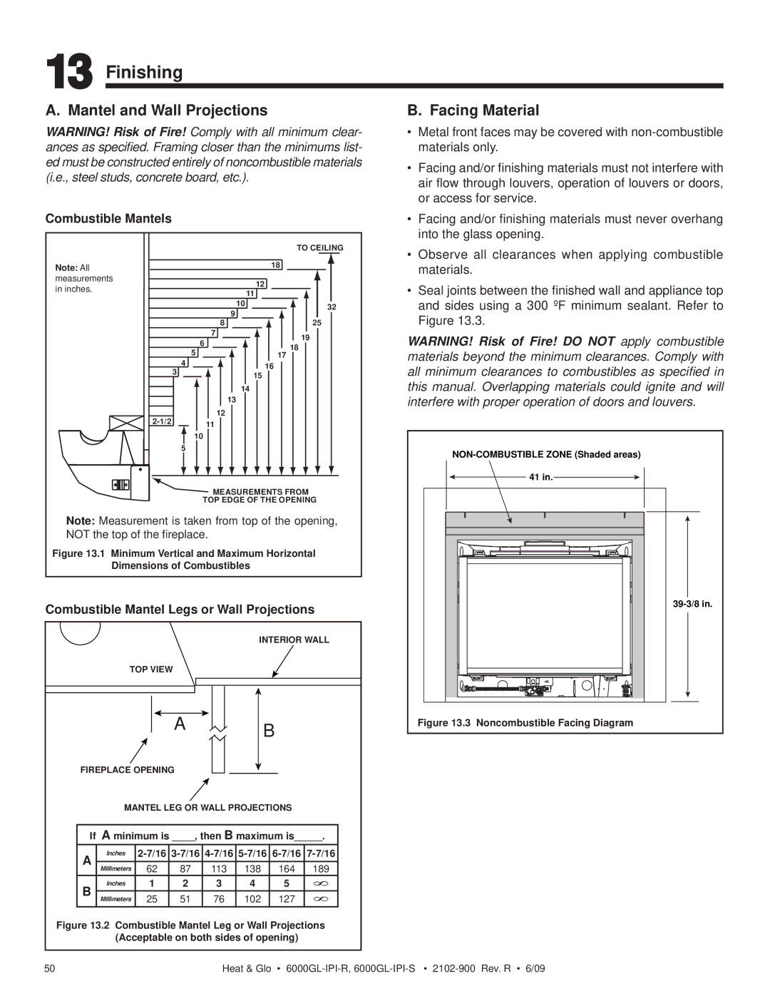 Heat & Glo LifeStyle 6000GL-IPILP-S, 6000GL-IPI-S, 6000GL-IPILP-R, 6000GL-IPI-R owner manual Finishing, Facing Material 