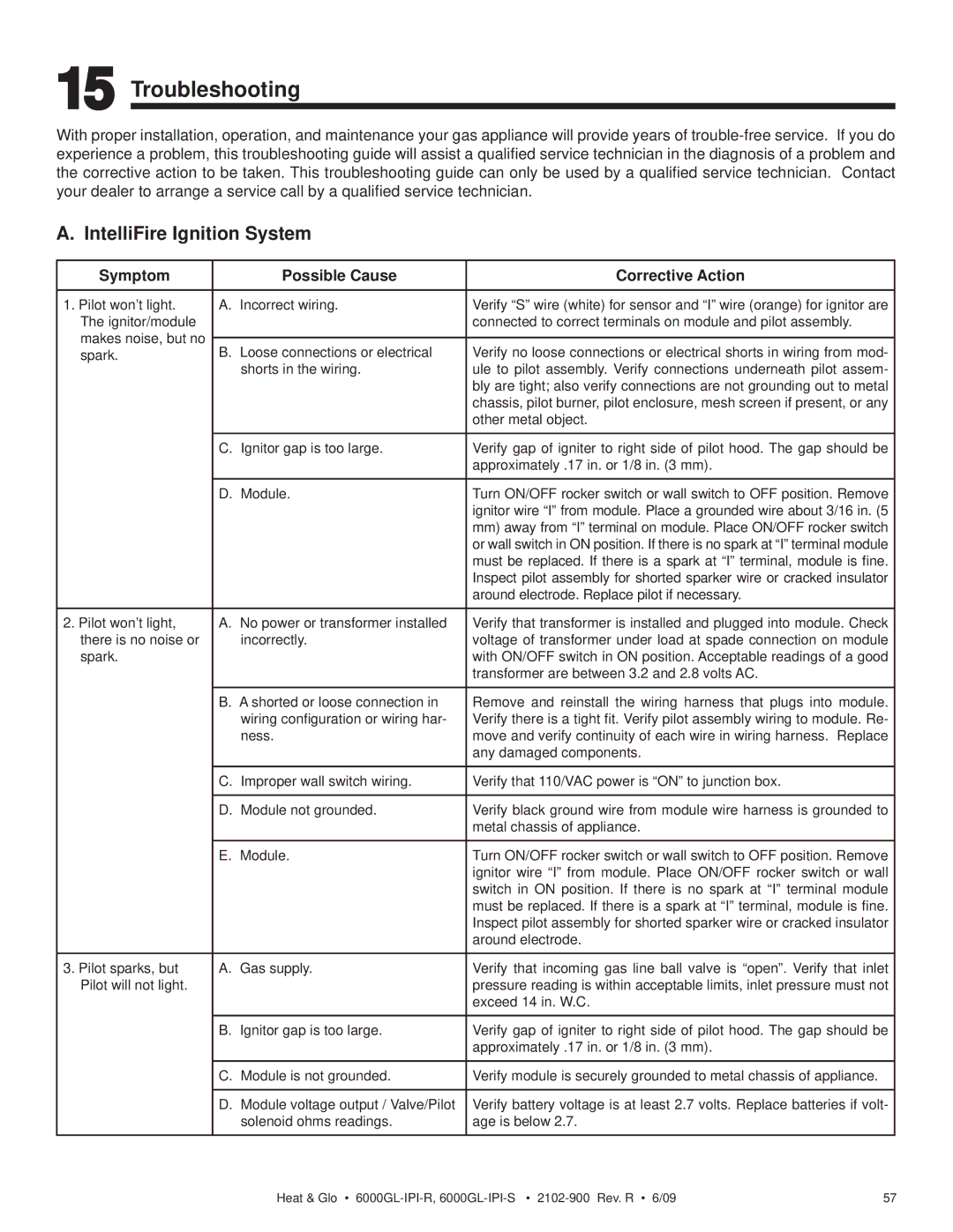 Heat & Glo LifeStyle 6000GL-IPILP-R Troubleshooting, IntelliFire Ignition System, Symptom Possible Cause Corrective Action 