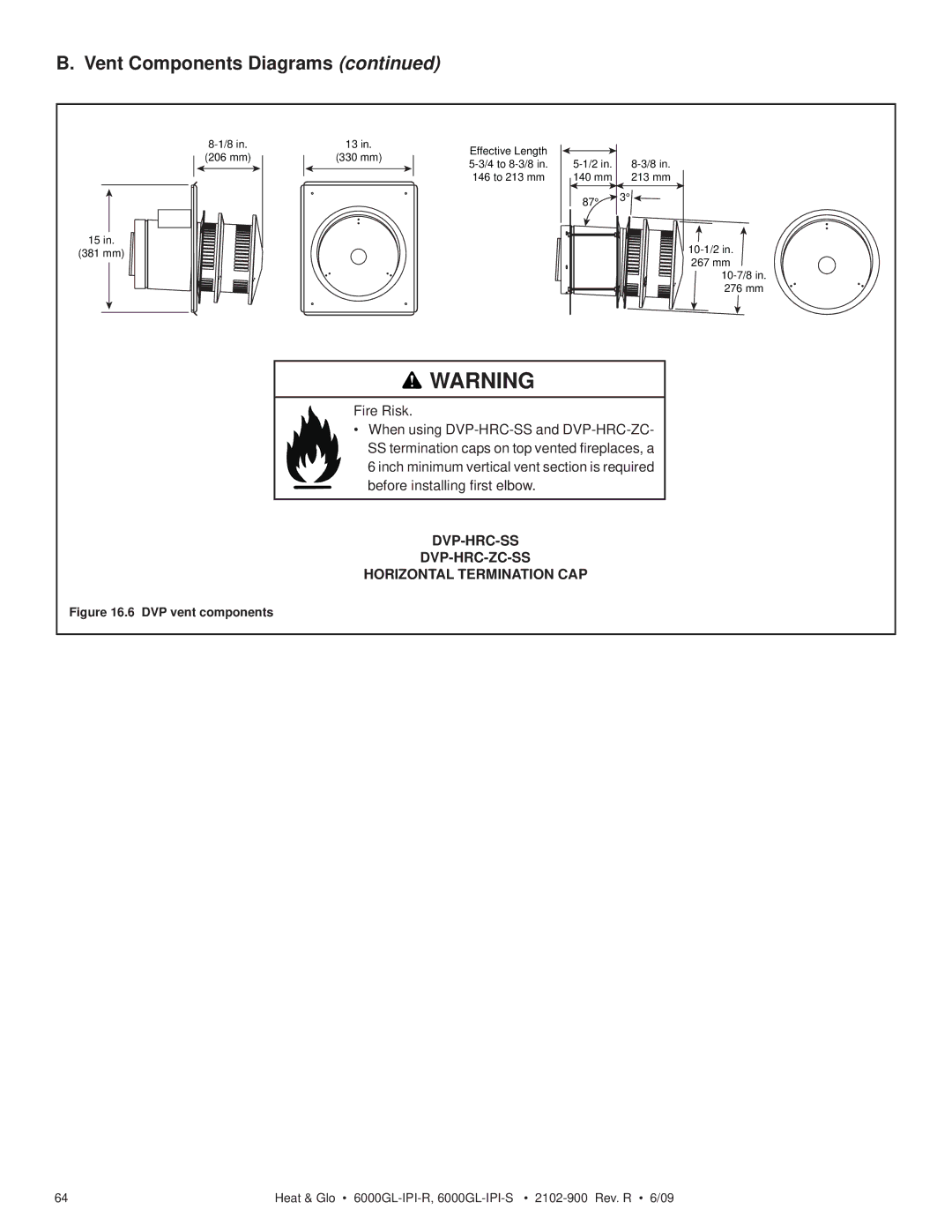 Heat & Glo LifeStyle 6000GL-IPI-S, 6000GL-IPILP-R DVP-HRC-SS DVP-HRC-ZC-SS Horizontal Termination CAP, DVP vent components 