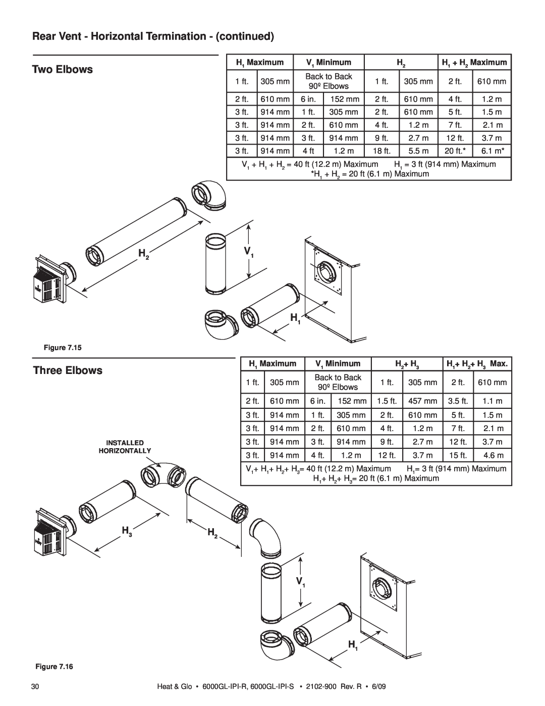 Heat & Glo LifeStyle 6000GL-IPILP-S Rear Vent - Horizontal Termination - continued, Two Elbows, Three Elbows, V1 H1 