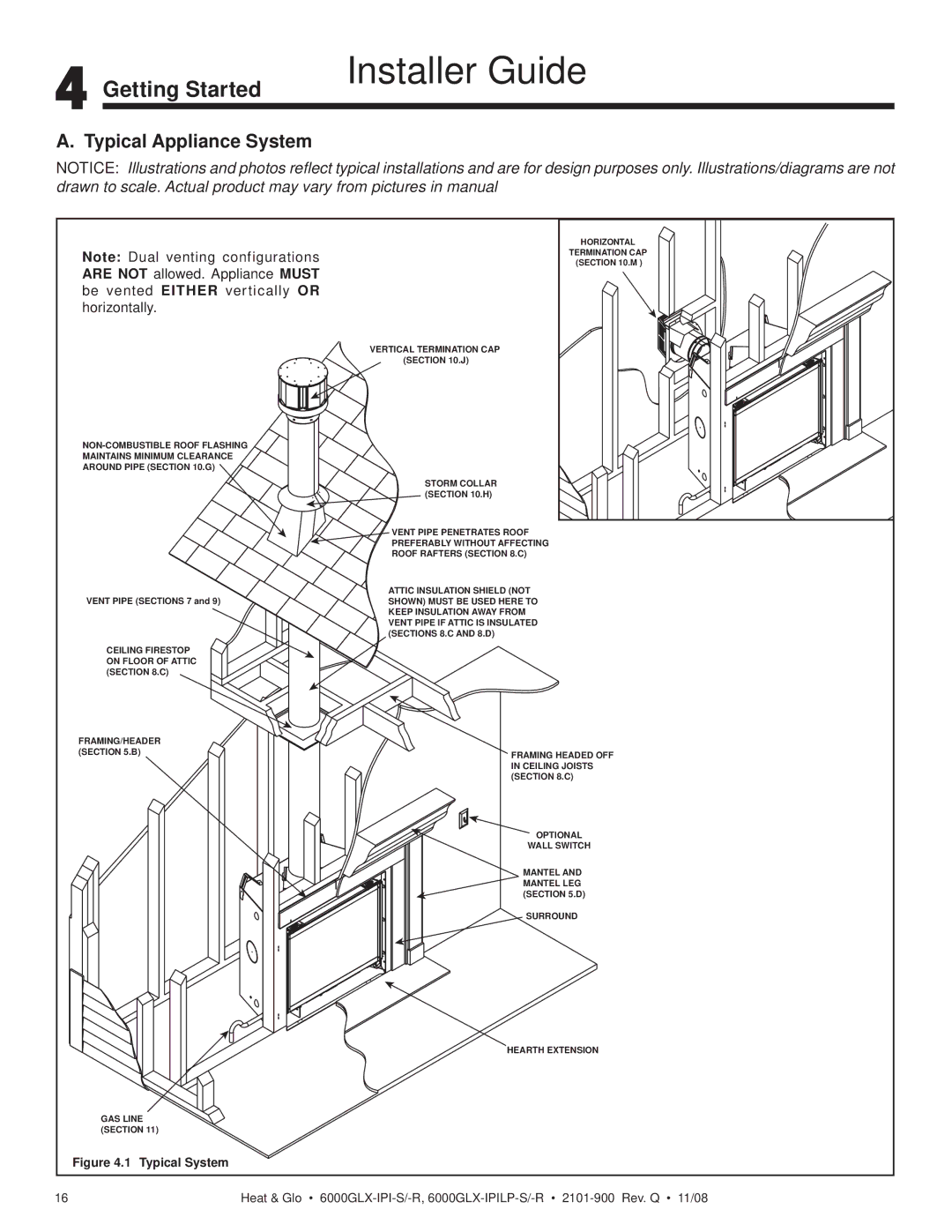 Heat & Glo LifeStyle 6000GLX-IPI-S/-R, 6000GLX-IPILP-S/-R owner manual Getting Started, Typical Appliance System 