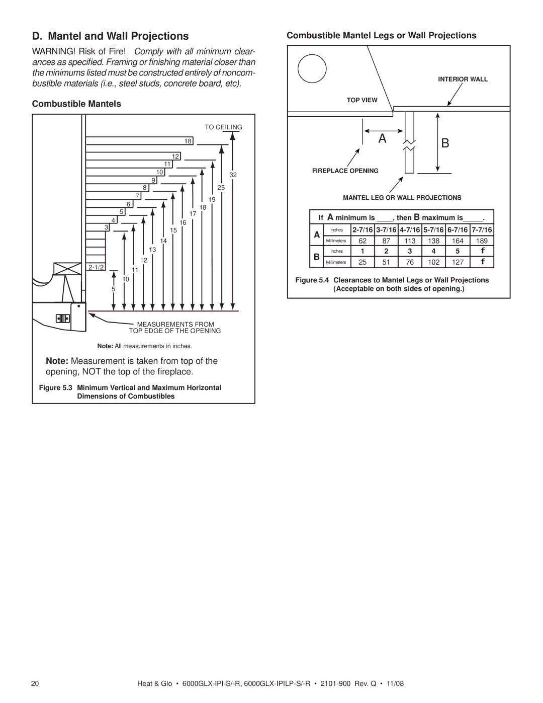 Heat & Glo LifeStyle 6000GLX-IPI-S/-R, 6000GLX-IPILP-S/-R owner manual Mantel and Wall Projections, Combustible Mantels 