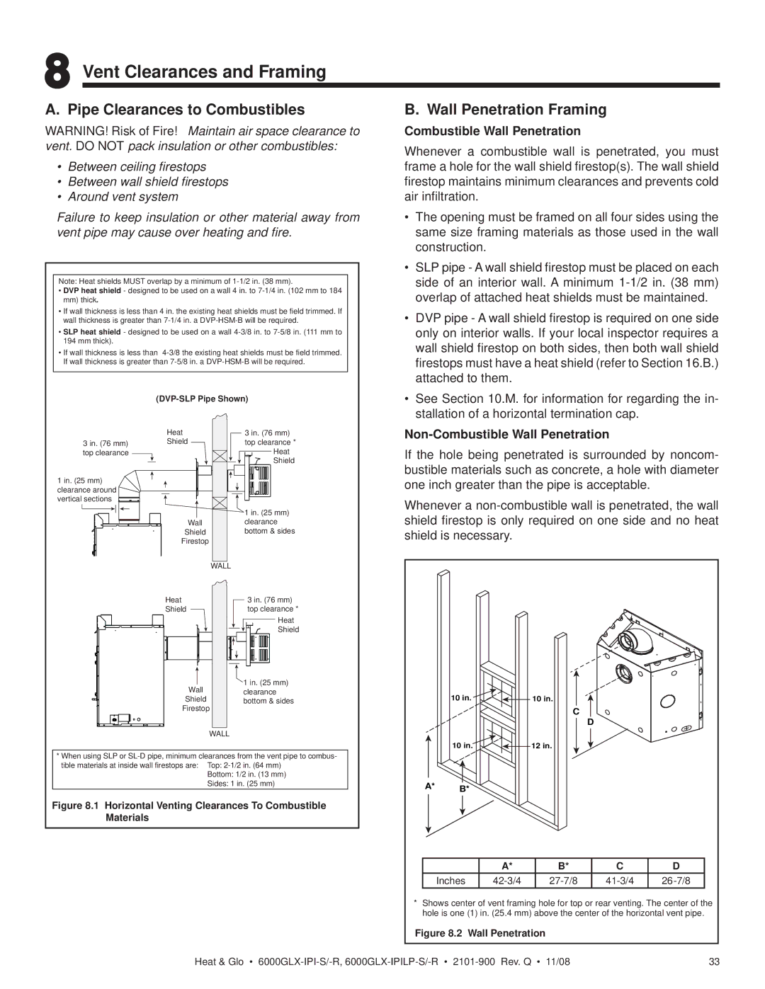 Heat & Glo LifeStyle 6000GLX-IPILP-S/-R, 6000GLX-IPI-S/-R Vent Clearances and Framing, Pipe Clearances to Combustibles 