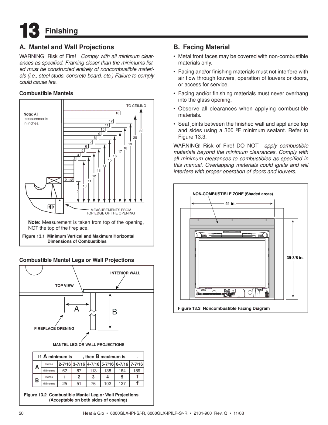 Heat & Glo LifeStyle 6000GLX-IPI-S/-R, 6000GLX-IPILP-S/-R owner manual Finishing, Facing Material 