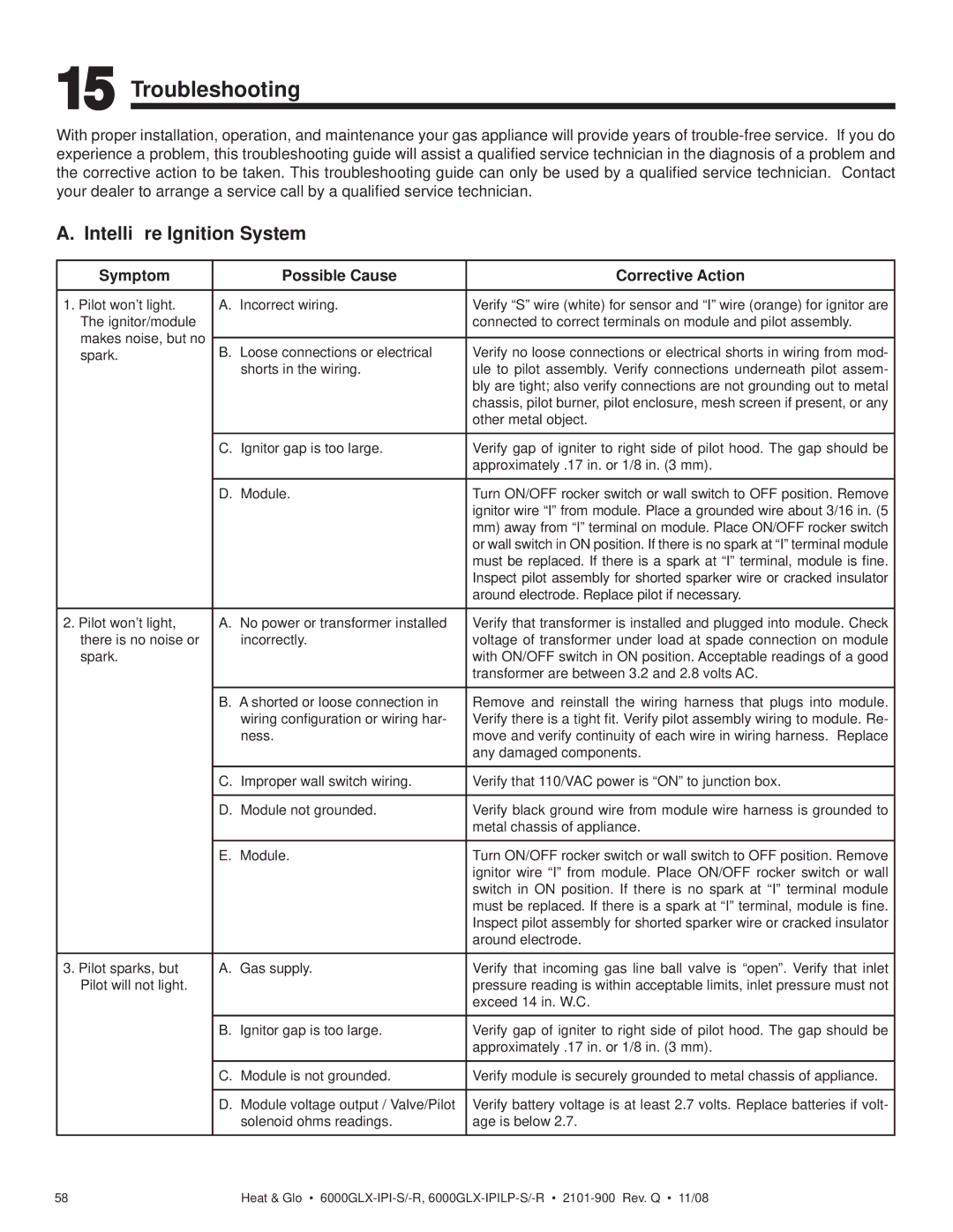 Heat & Glo LifeStyle 6000GLX-IPI-S/-R, 6000GLX-IPILP-S/-R owner manual Troubleshooting, Intelliﬁre Ignition System 
