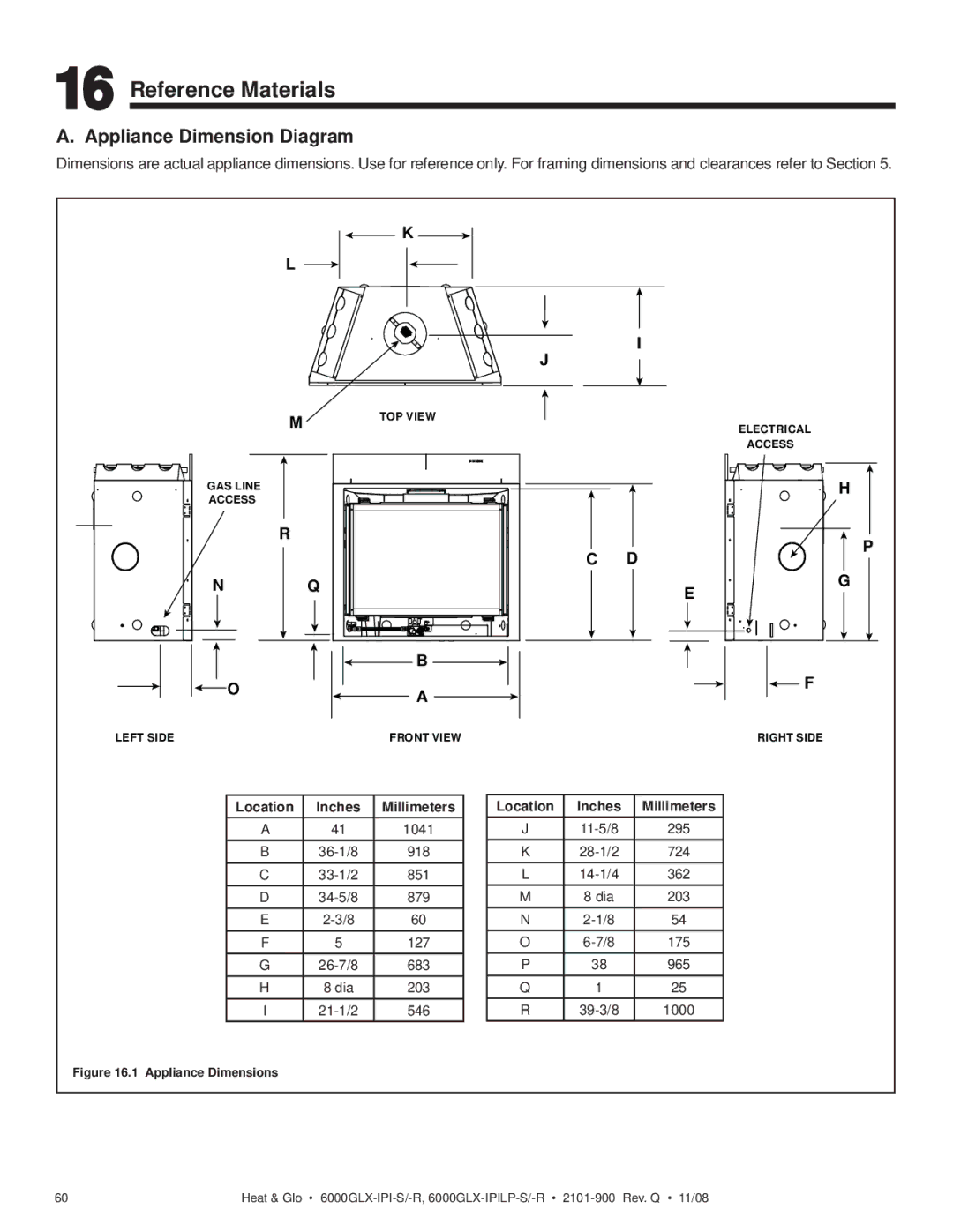 Heat & Glo LifeStyle 6000GLX-IPI-S/-R Reference Materials, Appliance Dimension Diagram, Location Inches Millimeters 