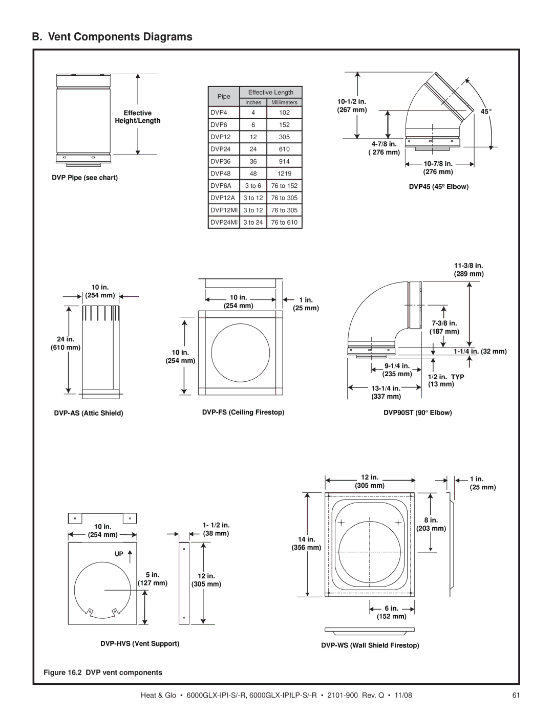 Heat & Glo LifeStyle 6000GLX-IPILP-S/-R, 6000GLX-IPI-S/-R owner manual Vent Components Diagrams, DVP vent components 