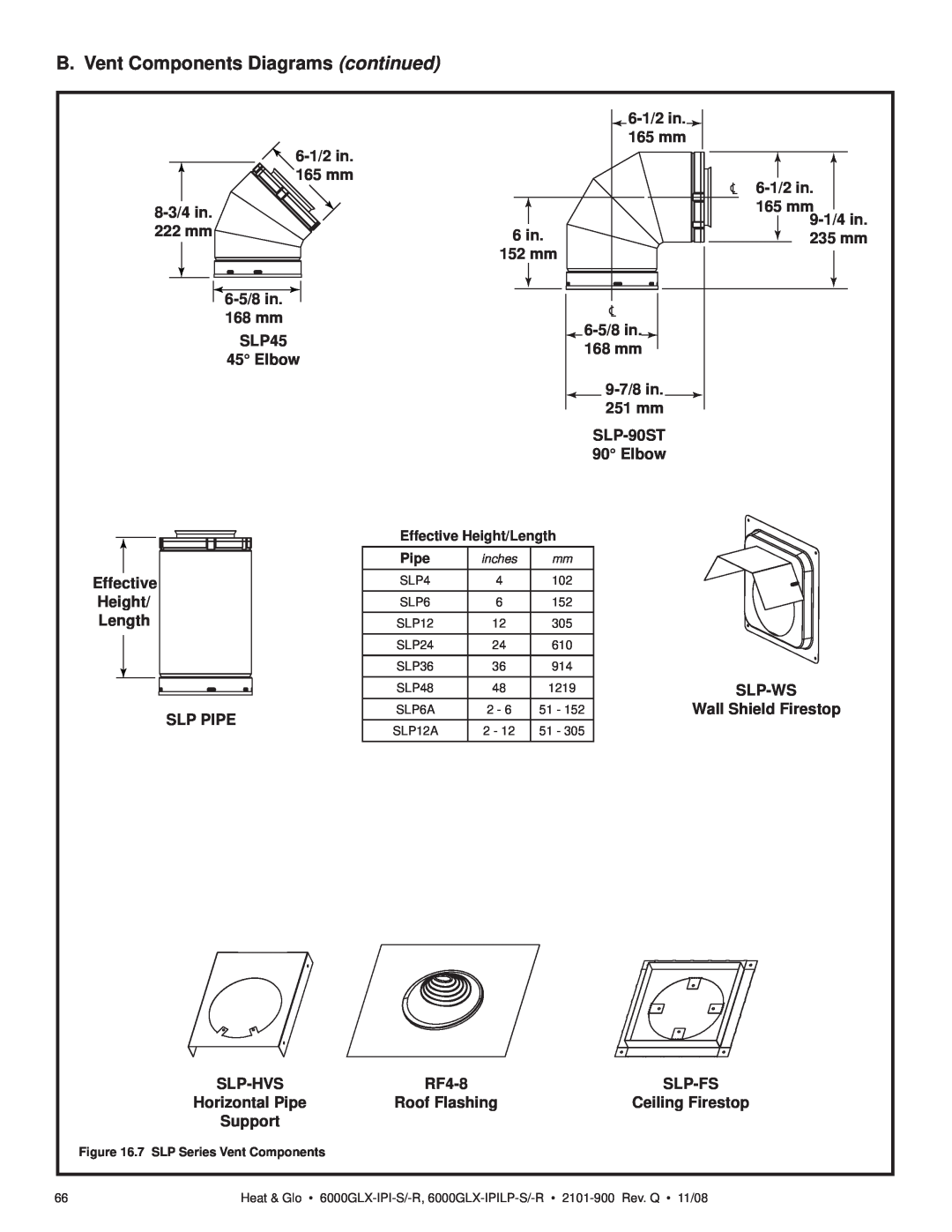 Heat & Glo LifeStyle 6000GLX-IPI-S/-R, 6000GLX-IPILP-S/-R owner manual B. Vent Components Diagrams continued, 6-1/2in 