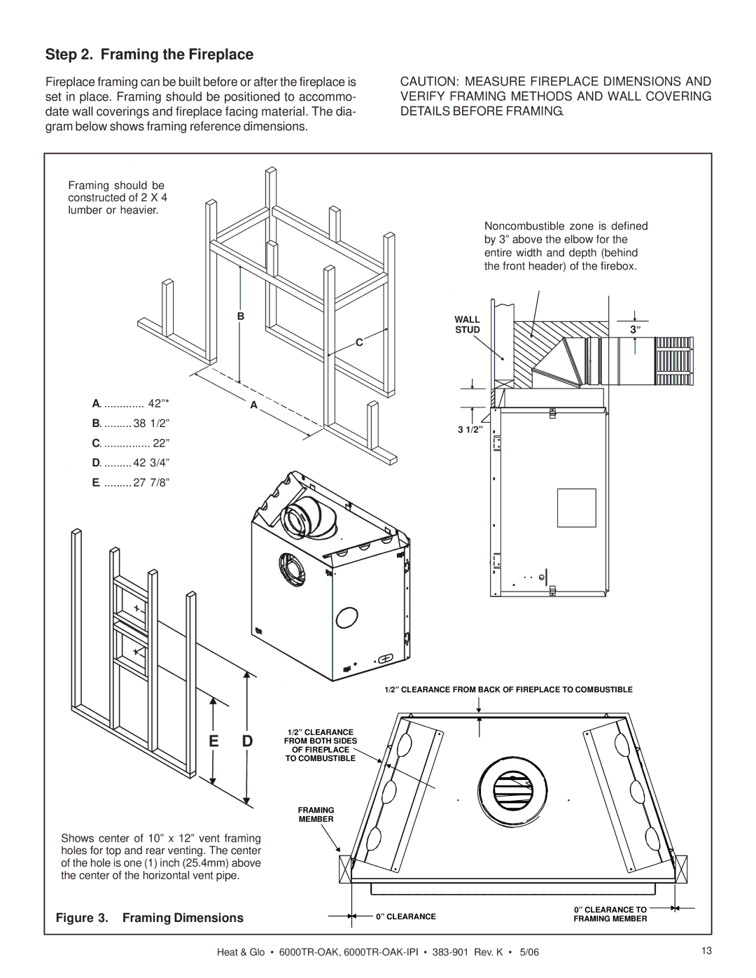 Heat & Glo LifeStyle 6000TR-OAK-IPI owner manual Framing the Fireplace, Framing Dimensions 