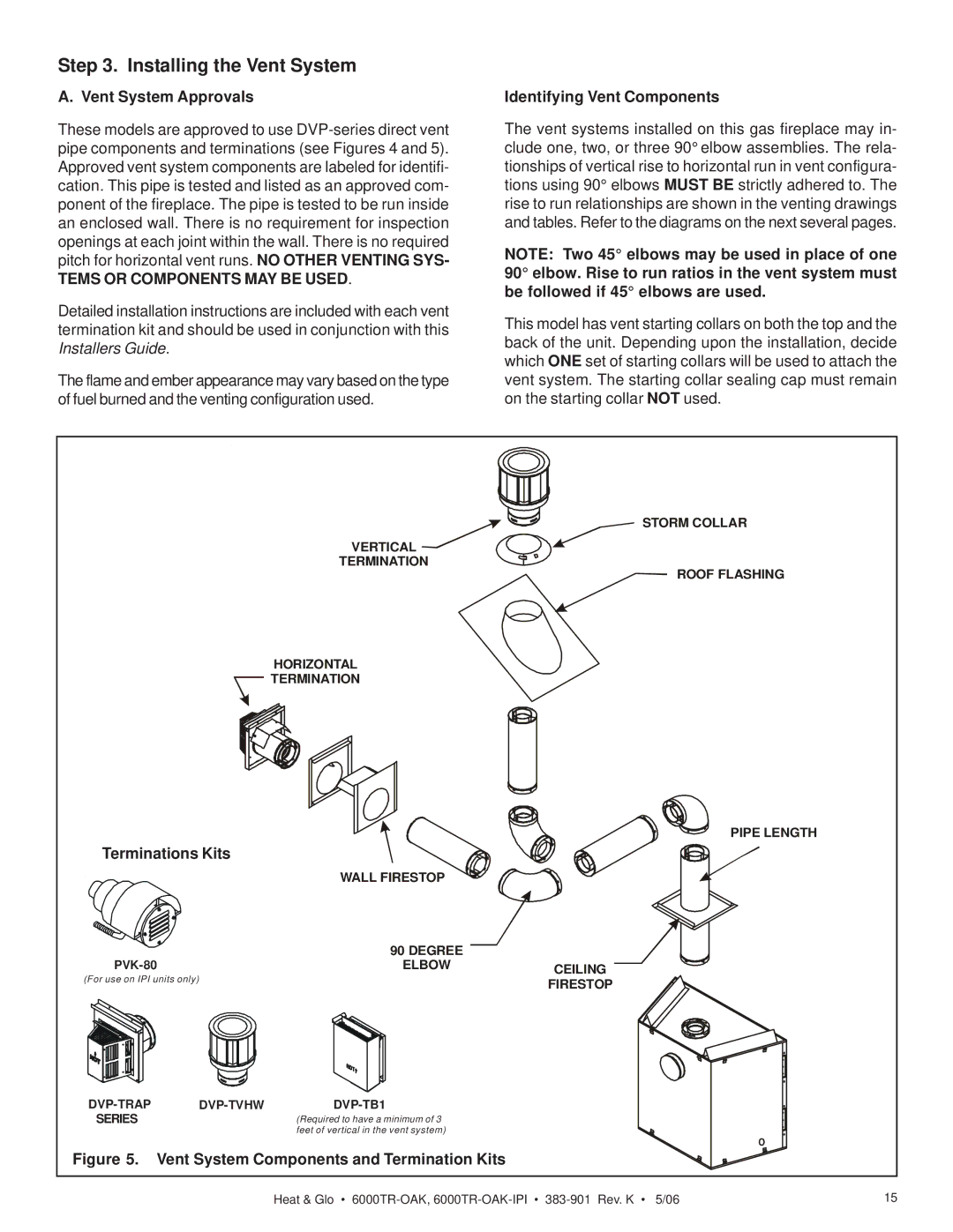 Heat & Glo LifeStyle 6000TR-OAK-IPI Installing the Vent System, Vent System Approvals, Tems or Components MAY be Used 
