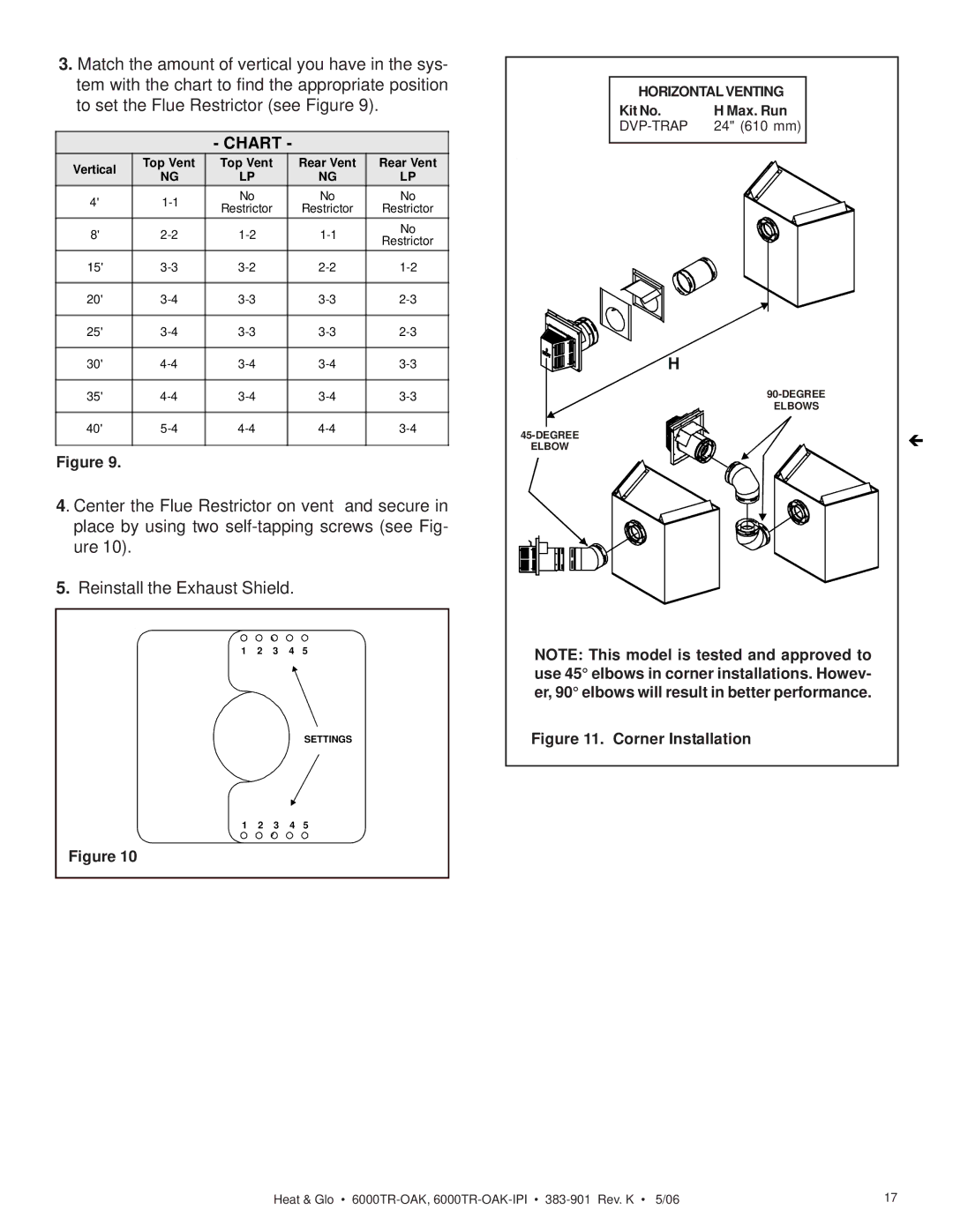 Heat & Glo LifeStyle 6000TR-OAK-IPI owner manual Chart 