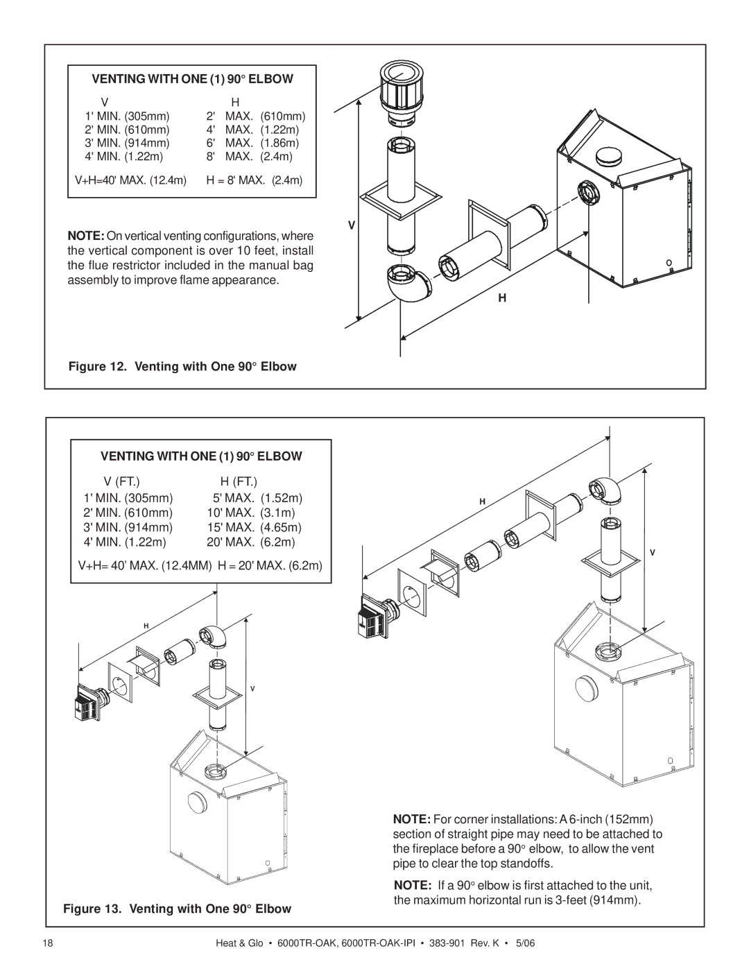 Heat & Glo LifeStyle 6000TR-OAK-IPI owner manual Venting with ONE 1 90 Elbow, Venting with One 90 Elbow 