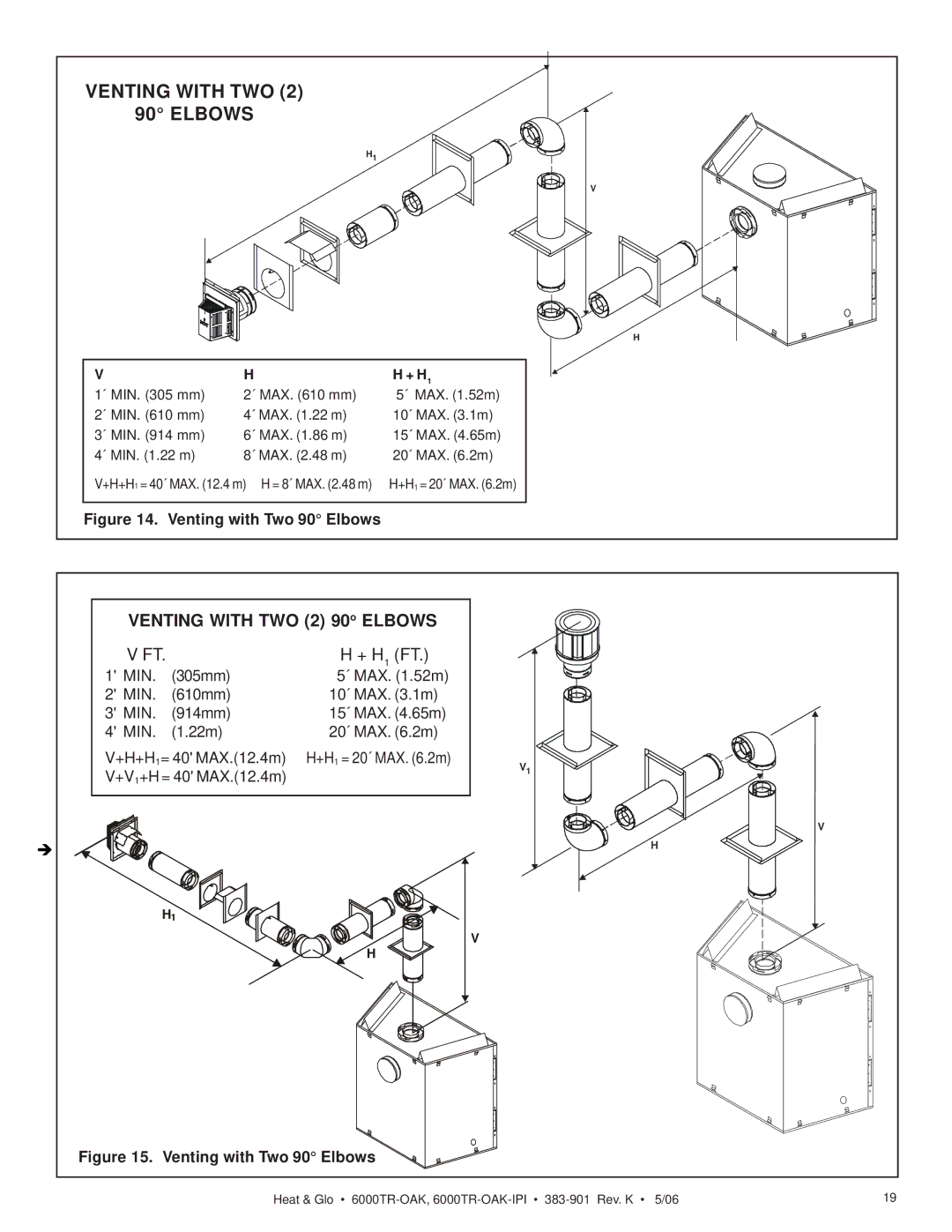 Heat & Glo LifeStyle 6000TR-OAK-IPI owner manual Venting with TWO 2 90 o Elbows, Venting with Two 90 Elbows 