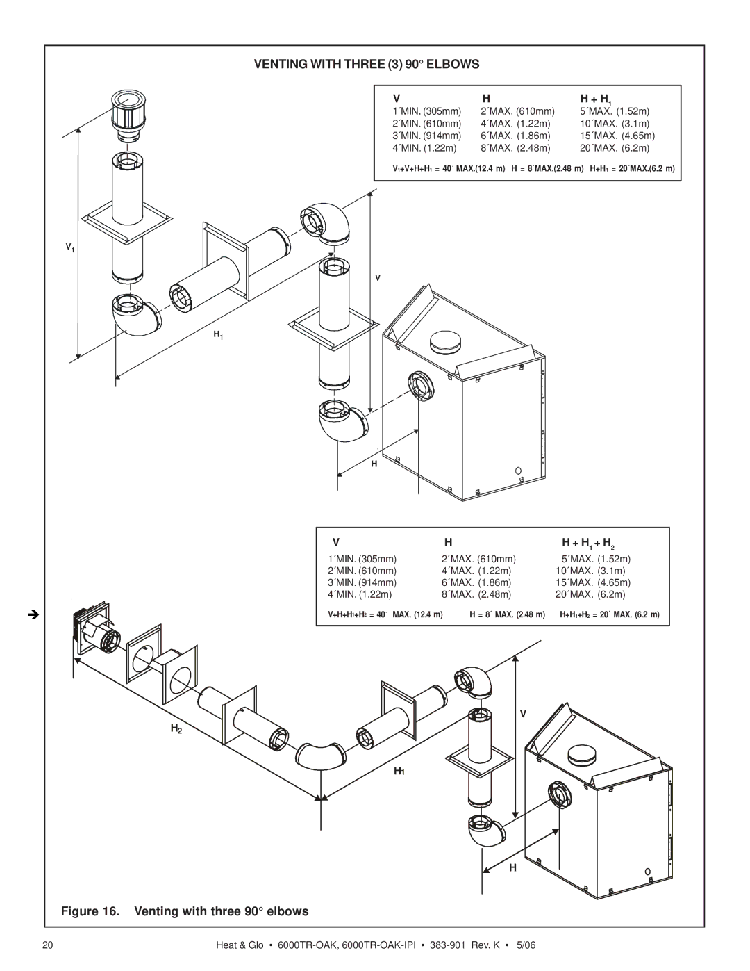 Heat & Glo LifeStyle 6000TR-OAK-IPI owner manual Venting with Three 3 90 Elbows, Venting with three 90 elbows 