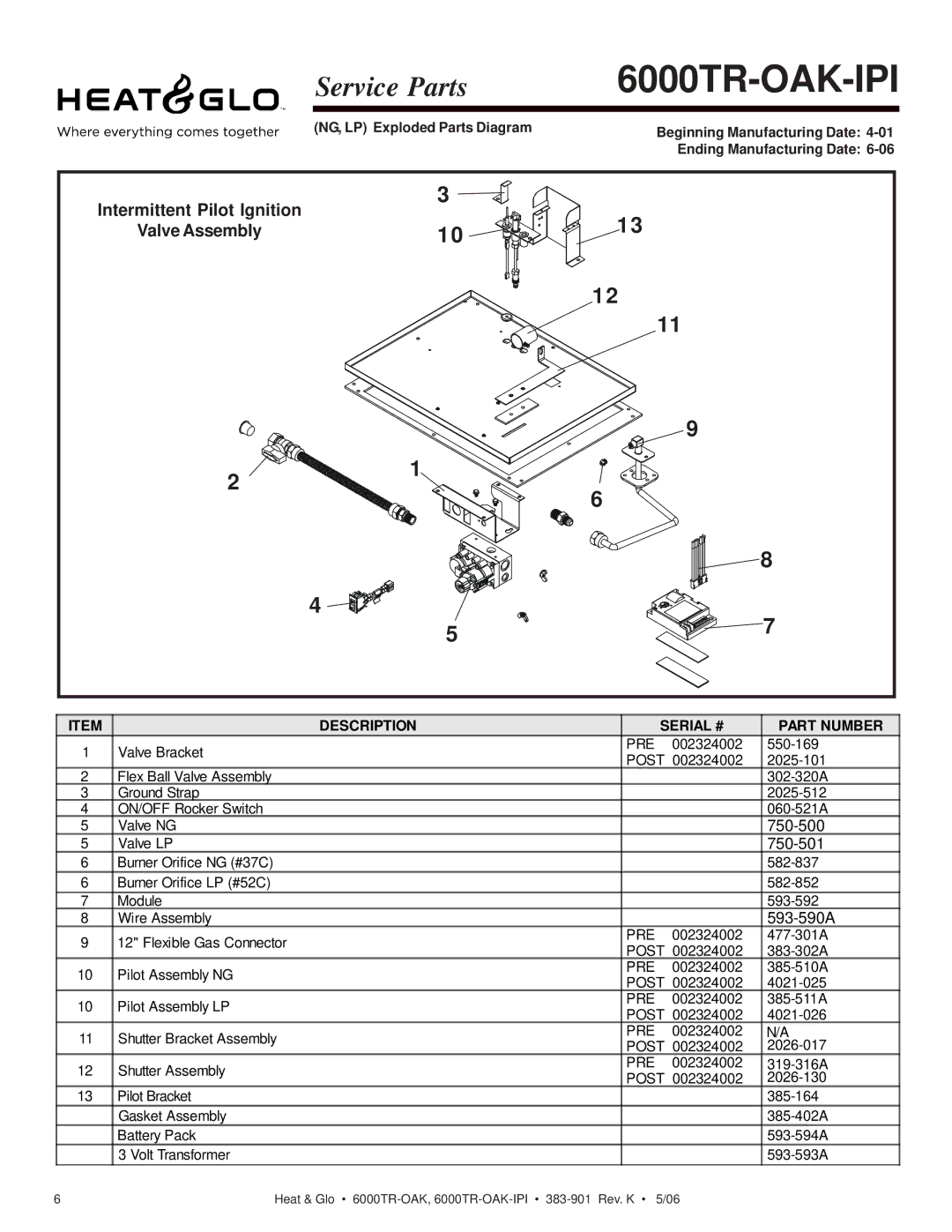 Heat & Glo LifeStyle 6000TR-OAK-IPI owner manual Intermittent Pilot Ignition, Valve Assembly 