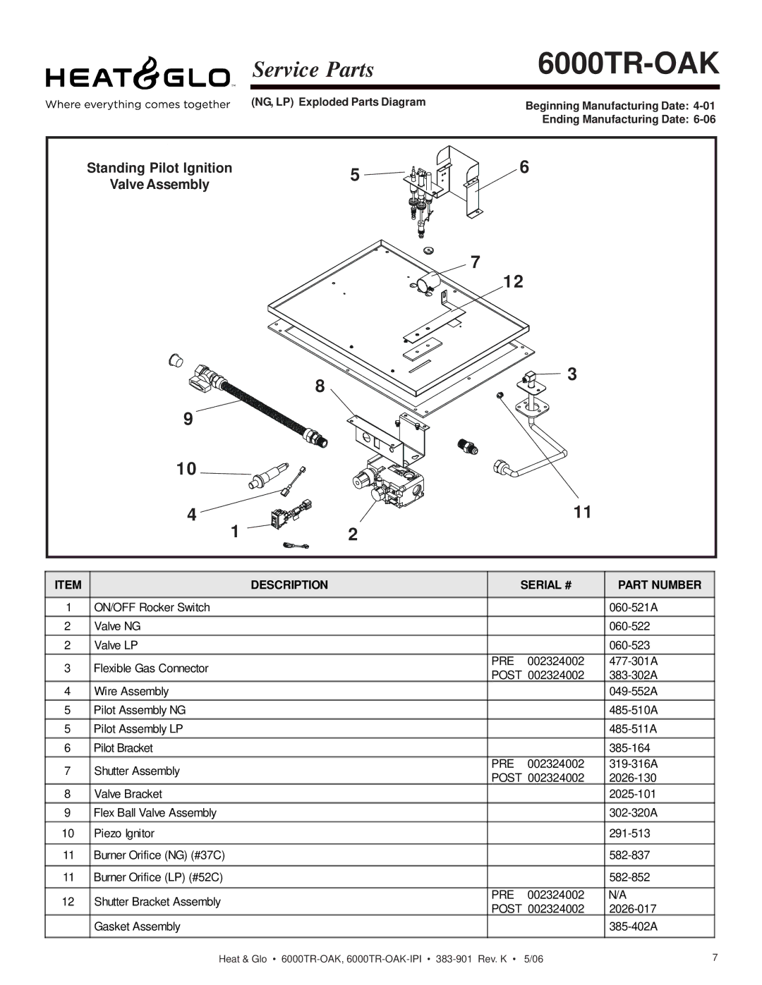 Heat & Glo LifeStyle 6000TR-OAK-IPI owner manual Standing Pilot Ignition Valve Assembly 