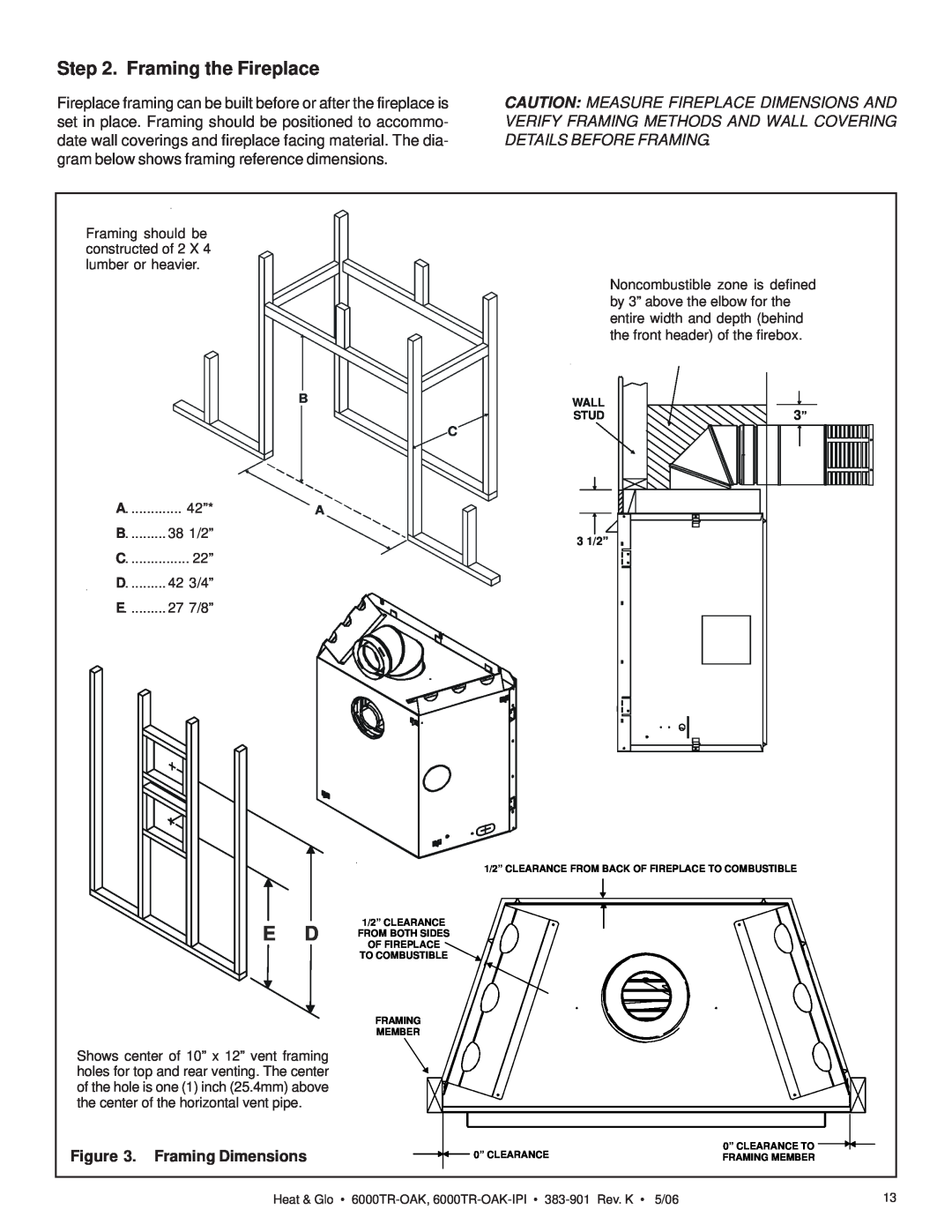 Heat & Glo LifeStyle 6000TR-OAK-IPI owner manual Framing the Fireplace 
