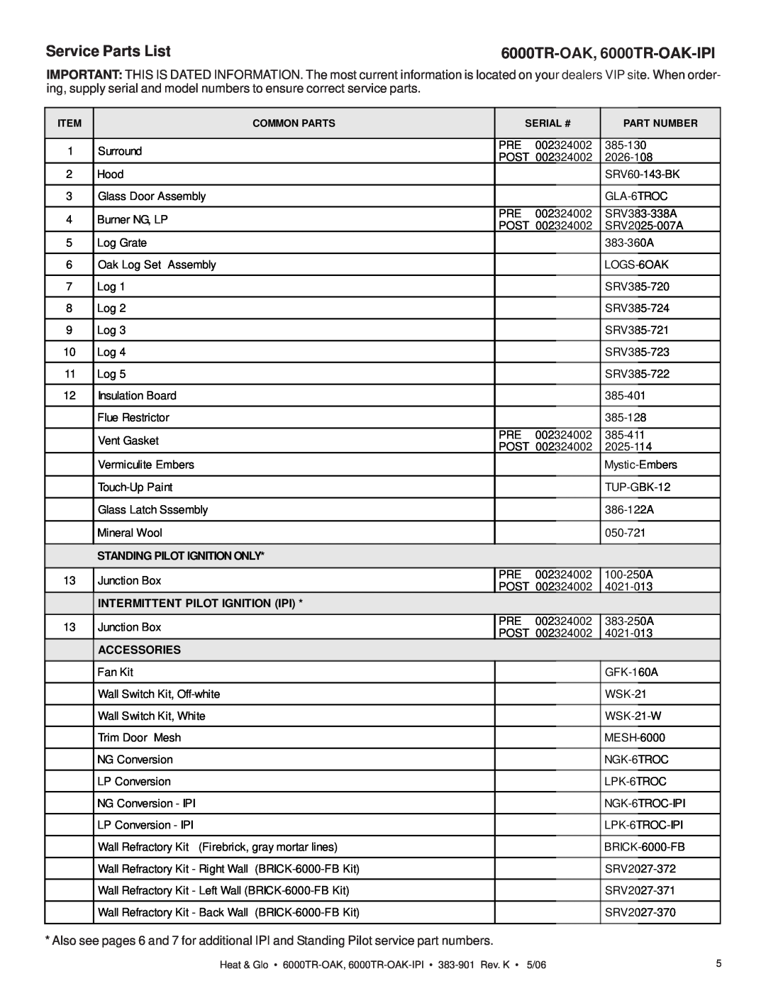 Heat & Glo LifeStyle Service Parts List, 6000TR-OAK, 6000TR-OAK-IPI, Standing Pilot Ignition Only, Accessories 