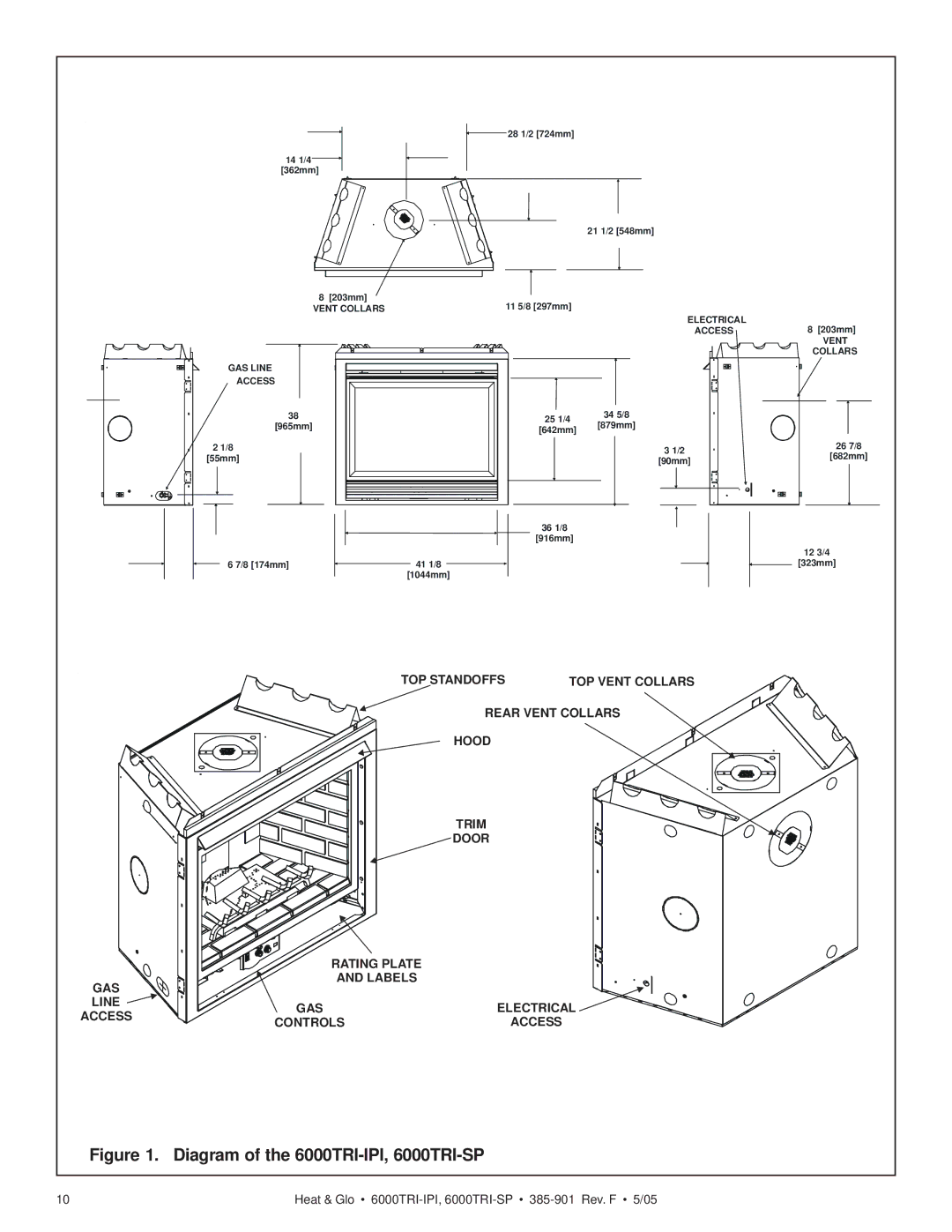 Heat & Glo LifeStyle manual Diagram of the 6000TRI-IPI, 6000TRI-SP 