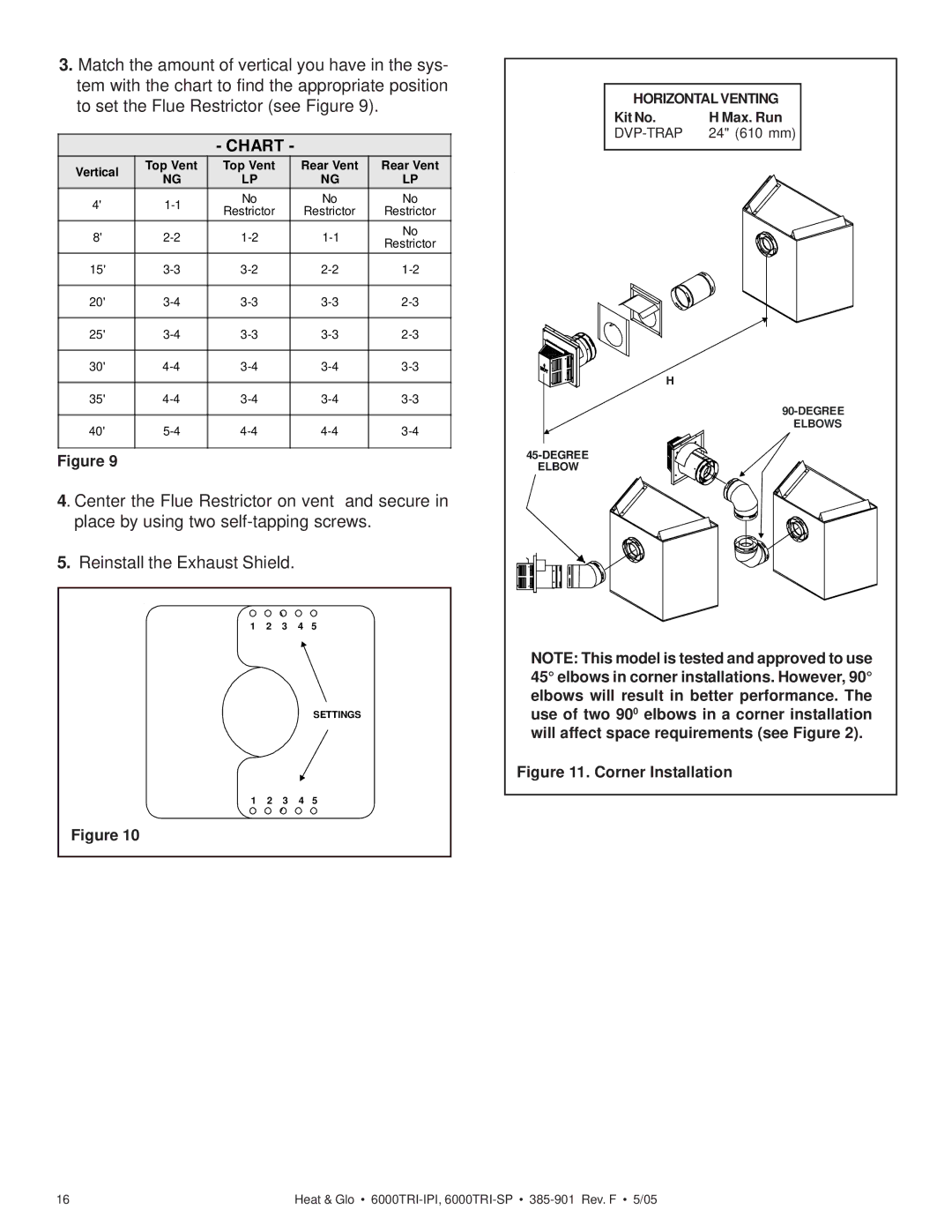 Heat & Glo LifeStyle 6000TRI-IPI, 6000TRI-SP manual Chart 