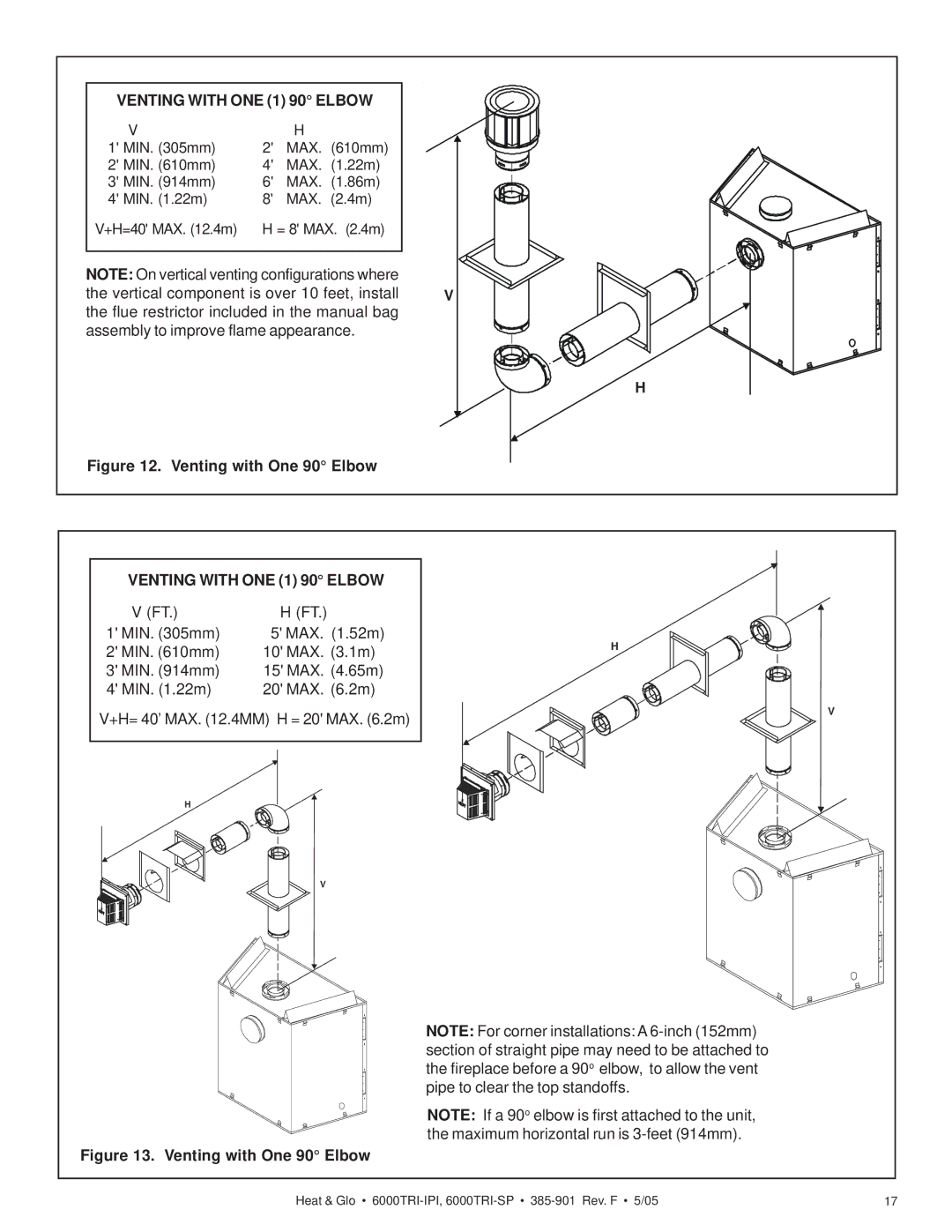 Heat & Glo LifeStyle 6000TRI-SP, 6000TRI-IPI manual Venting with ONE 1 90 Elbow, Venting with One 90 Elbow 