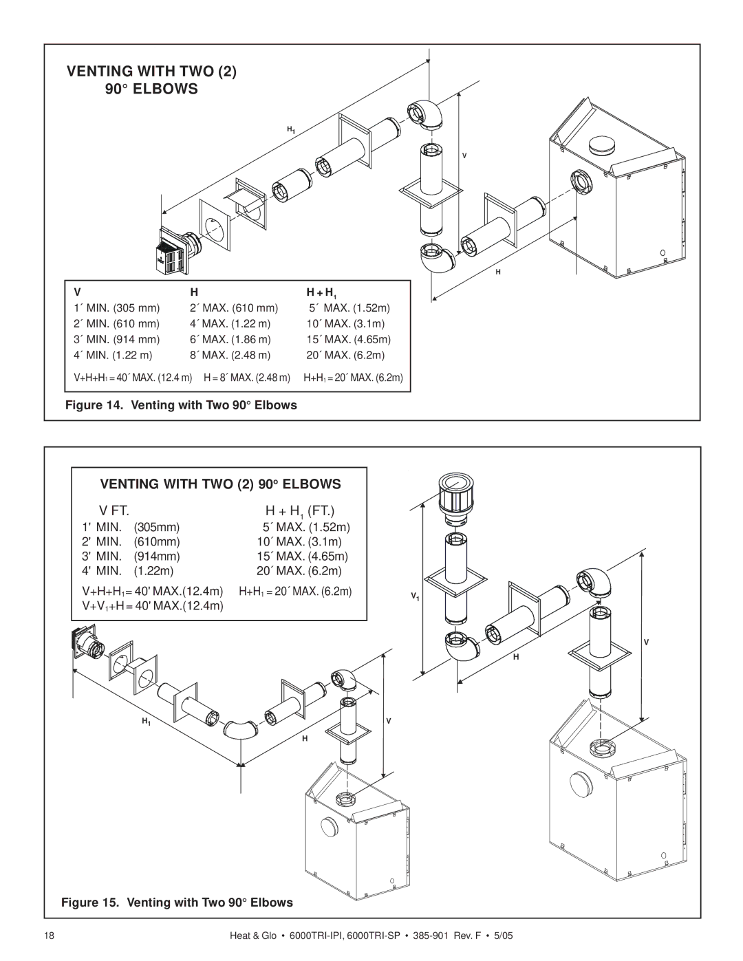Heat & Glo LifeStyle 6000TRI-IPI, 6000TRI-SP manual Venting with TWO 2 90 o Elbows, Venting with Two 90 Elbows 